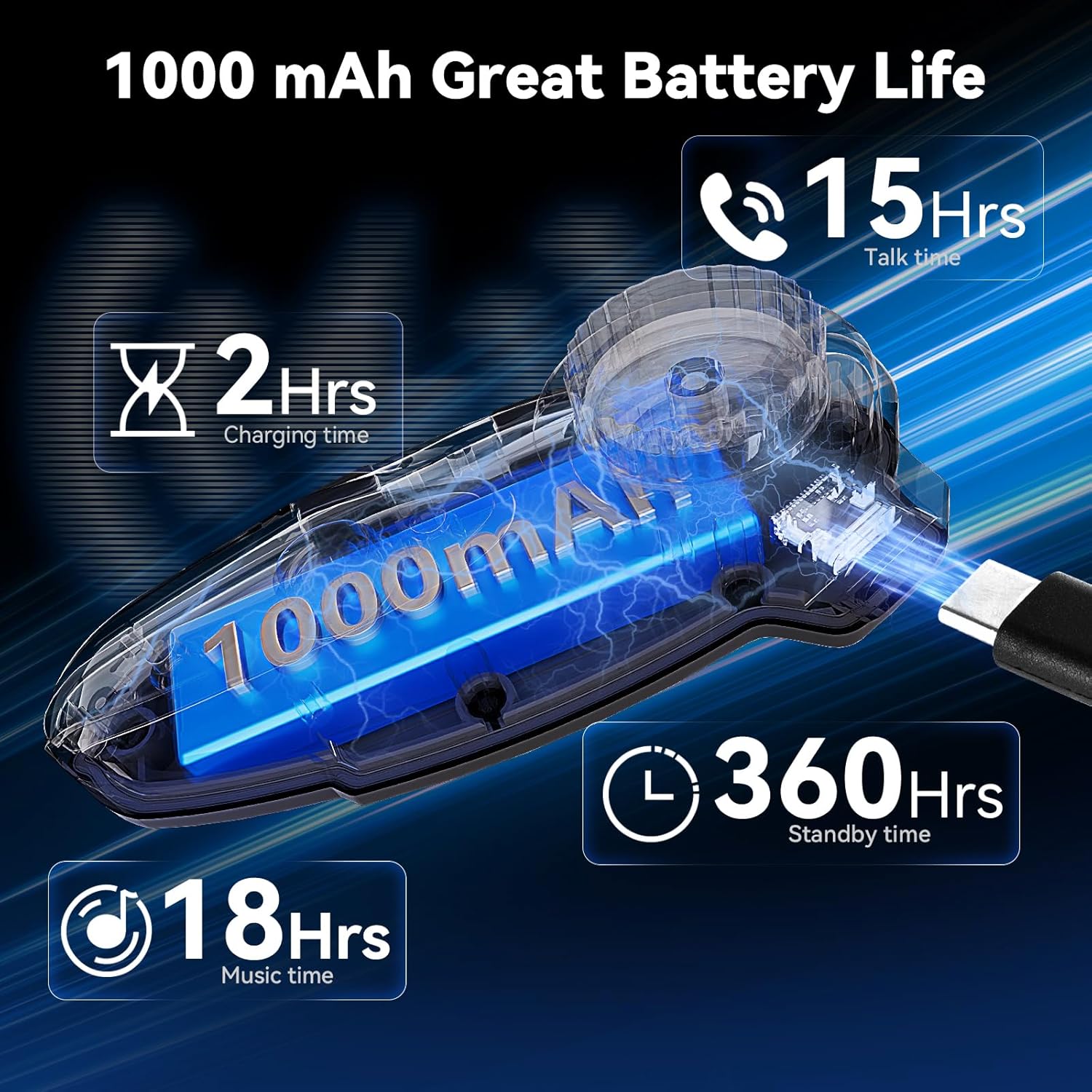 X10 10 Riders Group Mesh Motorcycle Intercom, 3000m Motorcycle Bluetooth Headset V5.3 with Audio Multitasking/Music Sharing, Helmet Communication Systems for ATV/Snowmobile/Ski, 2 Pack - Image 7