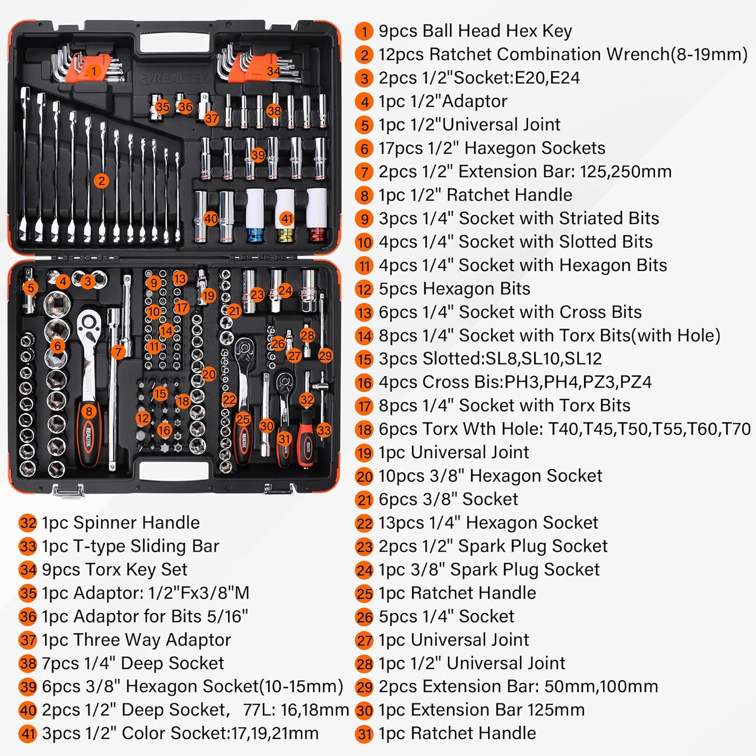 REALTEK 178 Pieces Socket Wrench Set 1/4"3/8"1/2",CR-V Metric Wrench Set with Extension Bar,Quick-Release Ratchet Wrench with Bit Socket Set for Auto Repairing,Household and Workshop,Durable Tool Box