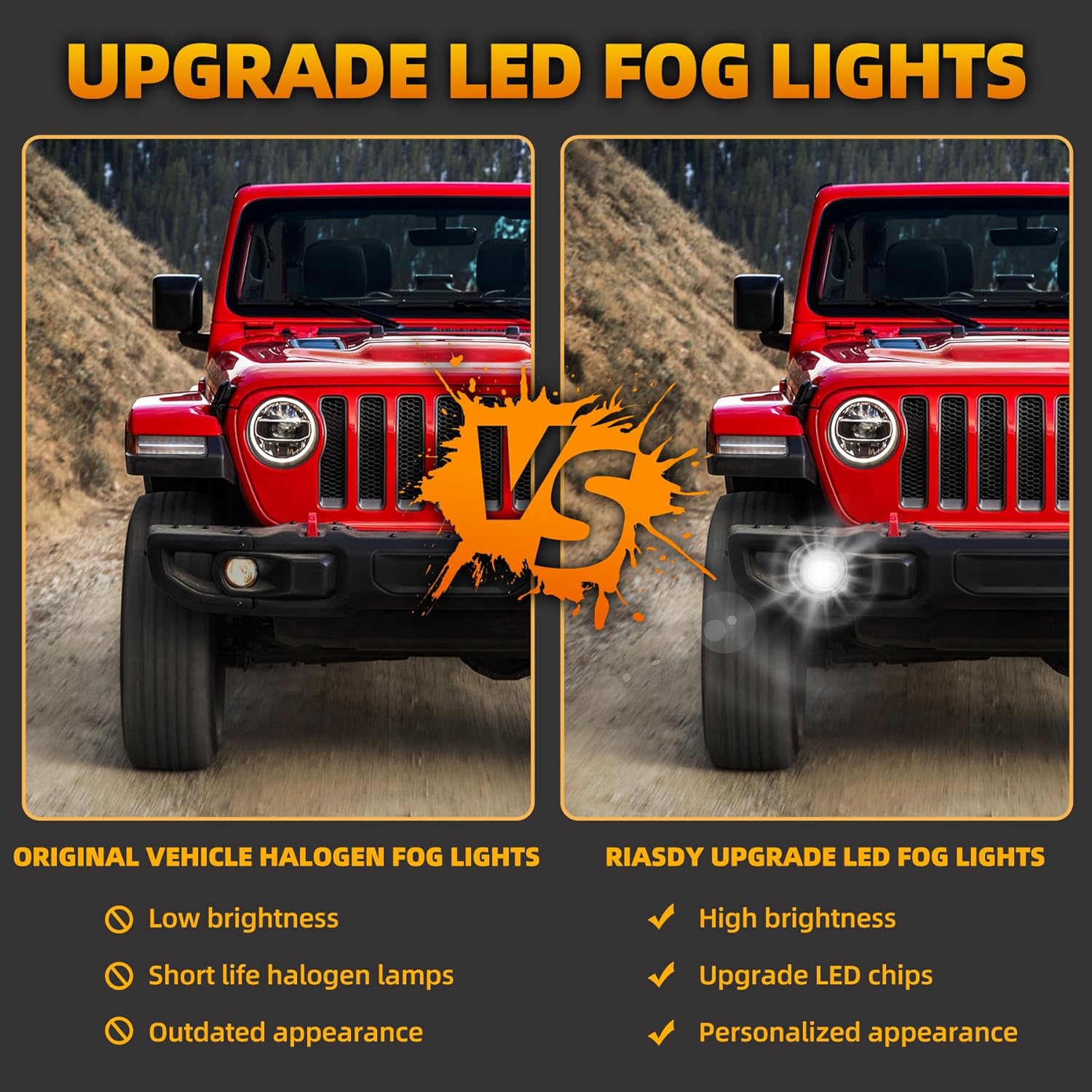 Upgraded 4 Inch LED Fog Lights Compatible with Jeep Wrangler JL JLU 2018-2025 & Gladiator JT, DOT Approved 6000K Bright White 60W Front Bumper Driving Lamps, Plug N Play Off Road Replacement
