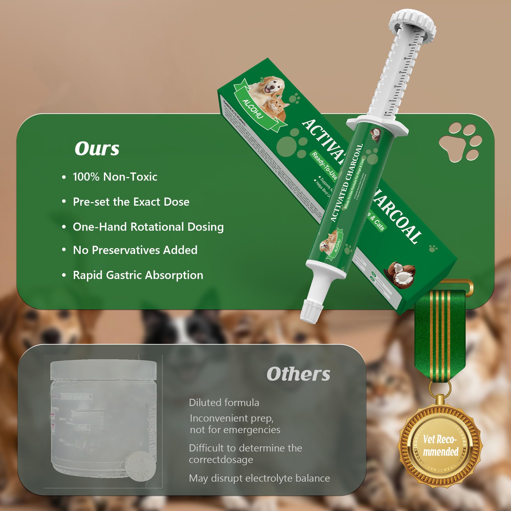 Carbón activado para perros y gatos, kit de emergencia de veneno para mascotas, absorbente de toxinas con carbón de alta actividad y caolín, soporta digestivo de chocolate, uvas, cebollas, uso