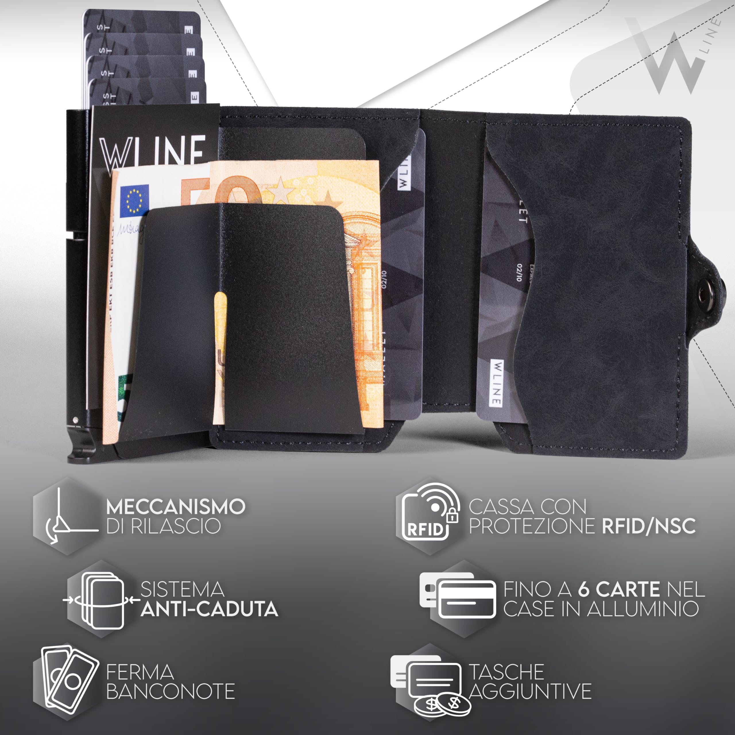 WLine Portafoglio Uomo Slim con Portamonete Rfid Compatto ed Elegante - Porta Carte di Credito Uomo e Donna Schermato in Pelle PU - Portatessere Uomo Tascabile (Nero Vintage con Zip)