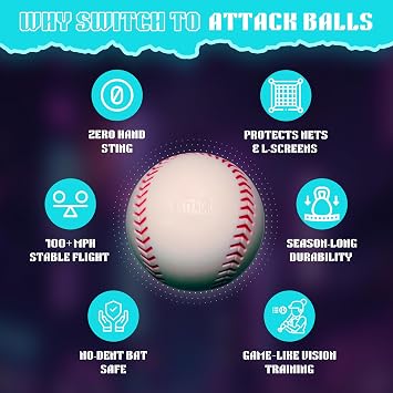 Foam Pitching Machine Attack Baseballs. Embedded Seams for Consistent Flight and Control of Pitch Location in The Zone. Perfect for Serious Hitters.