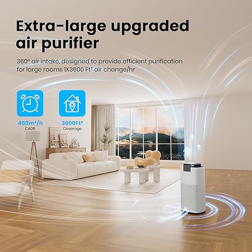 Miniatura 2 de Purificadores de aire para el hogar, habitación grande de hasta 2800 pies cuadrados con sensor láser de aire PM 2.5, filtros de aire Hepa 3 en 1,