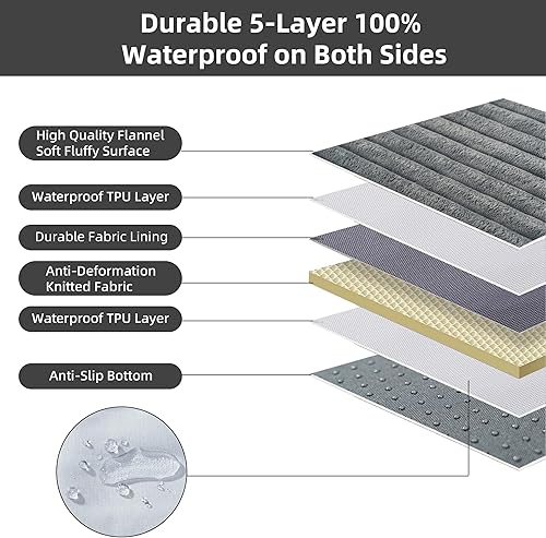 Miniatura 4 de Cama para perros de tamaño grande, camas ortopédicas de franela para mascotas con funda extraíble lavable, cama para perros grandes, impermeable,