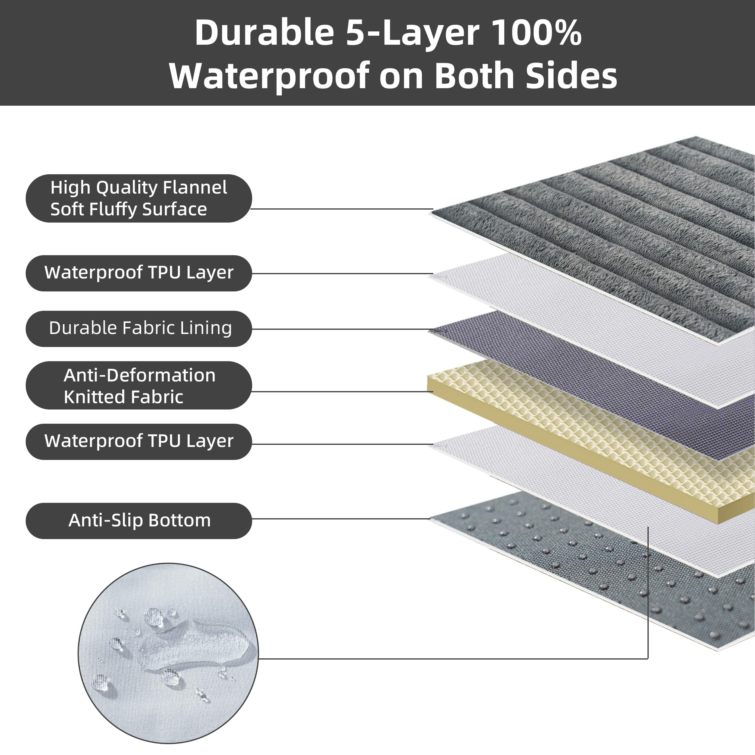 Dog Bed Extra Large Sized Dogs, Orthopedic XL Dog Beds with Removable Washable Cover, Waterproof Indestructible Big Dogs Bed with Anti-Slip Bottom, Egg Crate Memory Foam Pad, 41"x27"x3.5", Grey - image 3