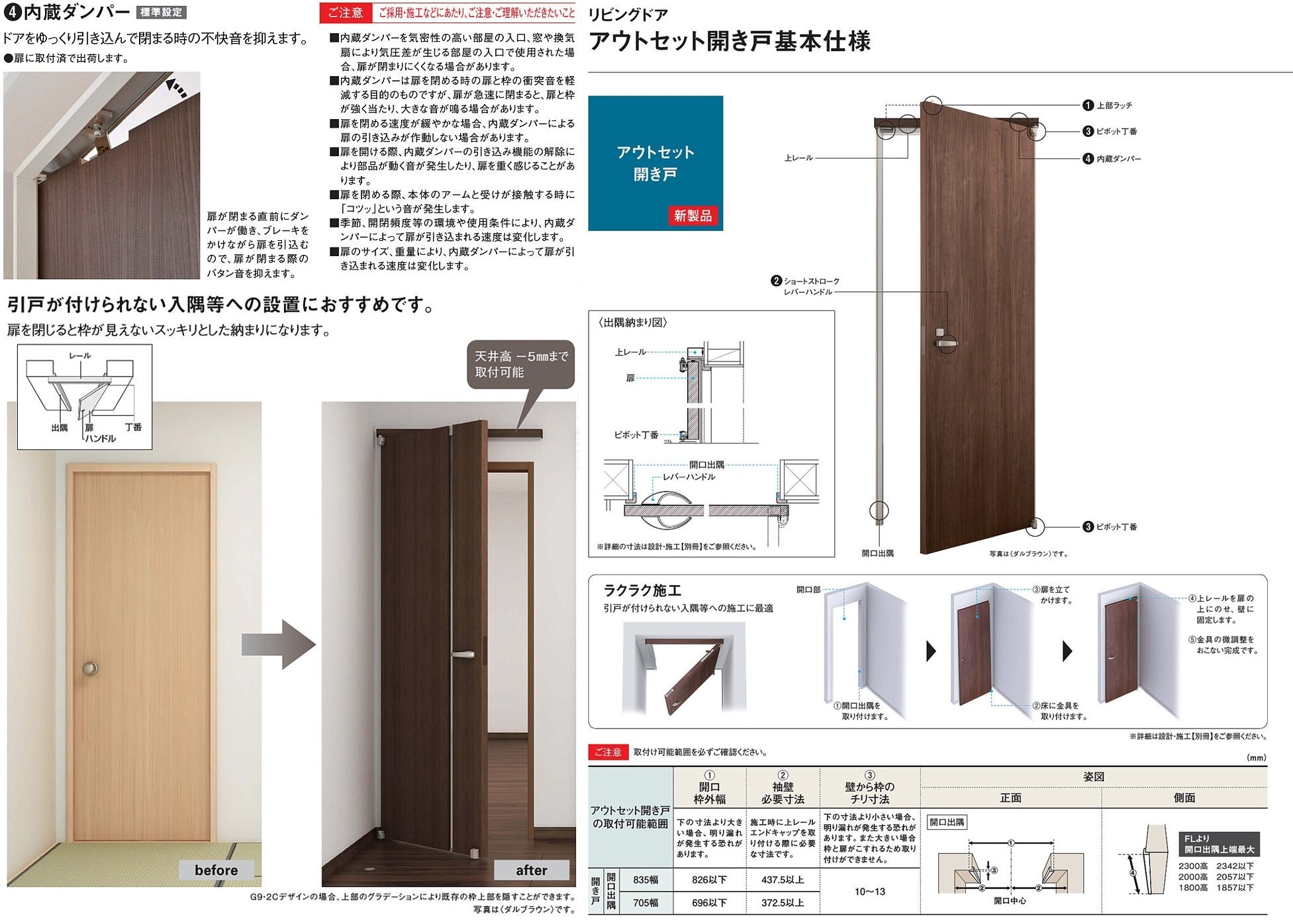 Amazon | 大建工業 アウトセット開き戸 扉&取付部材セット 鍵