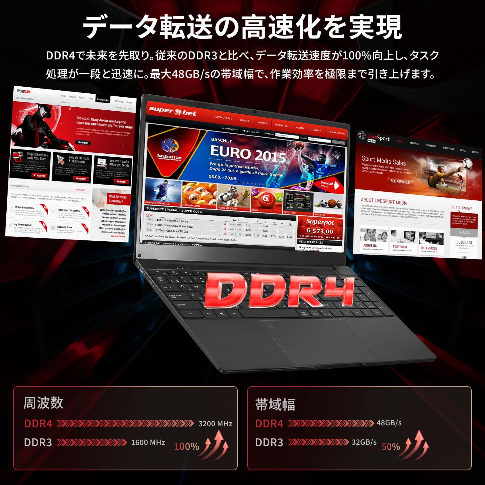 Amazon.co.jp: 15.6インチ 4K液晶（3840x2160）インテルN95 ノート