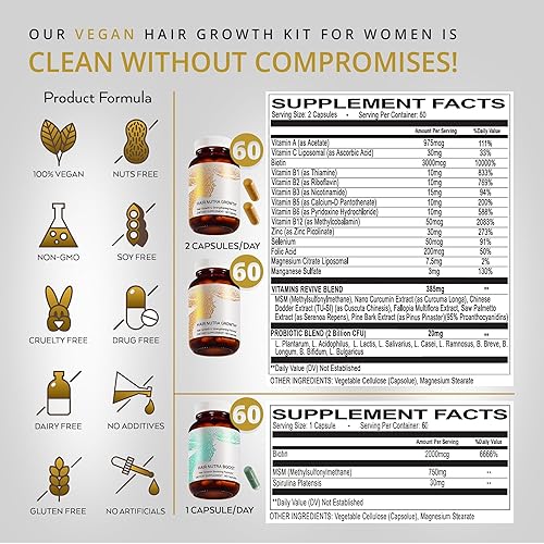 Miniatura 4 de VITAMINS REVIVE Vitaminas para el crecimiento del cabello Suplemento vegano para mujeres, clínicamente probado en Estados Unidos, adelgazamiento y