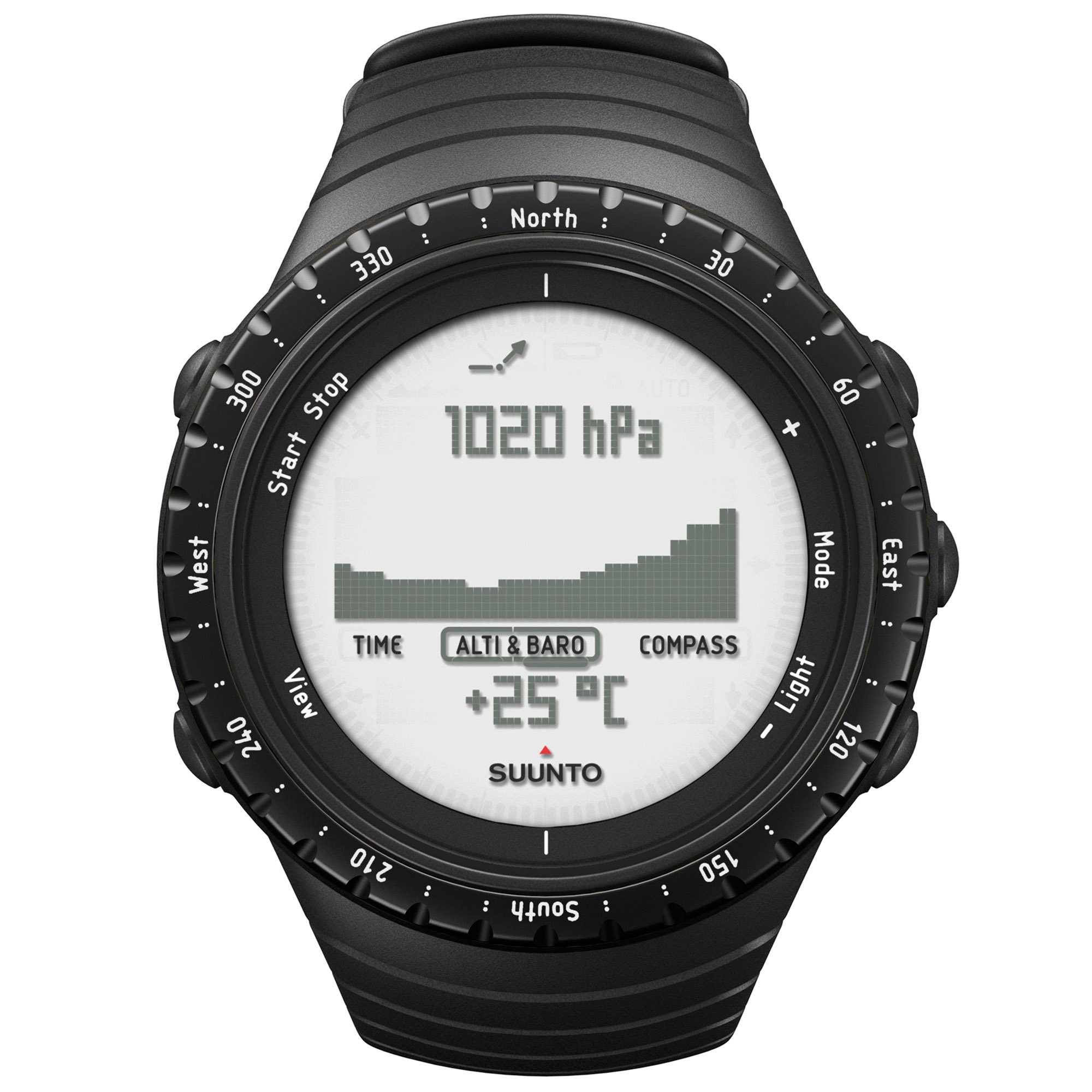 SUUNTO Core Wrist-Top Computer Watch with Altimeter, Barometer, Compass, and Depth Measurement