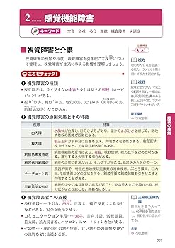 わかる!受かる!介護福祉士国家試験合格テキスト2025 | 中央法規