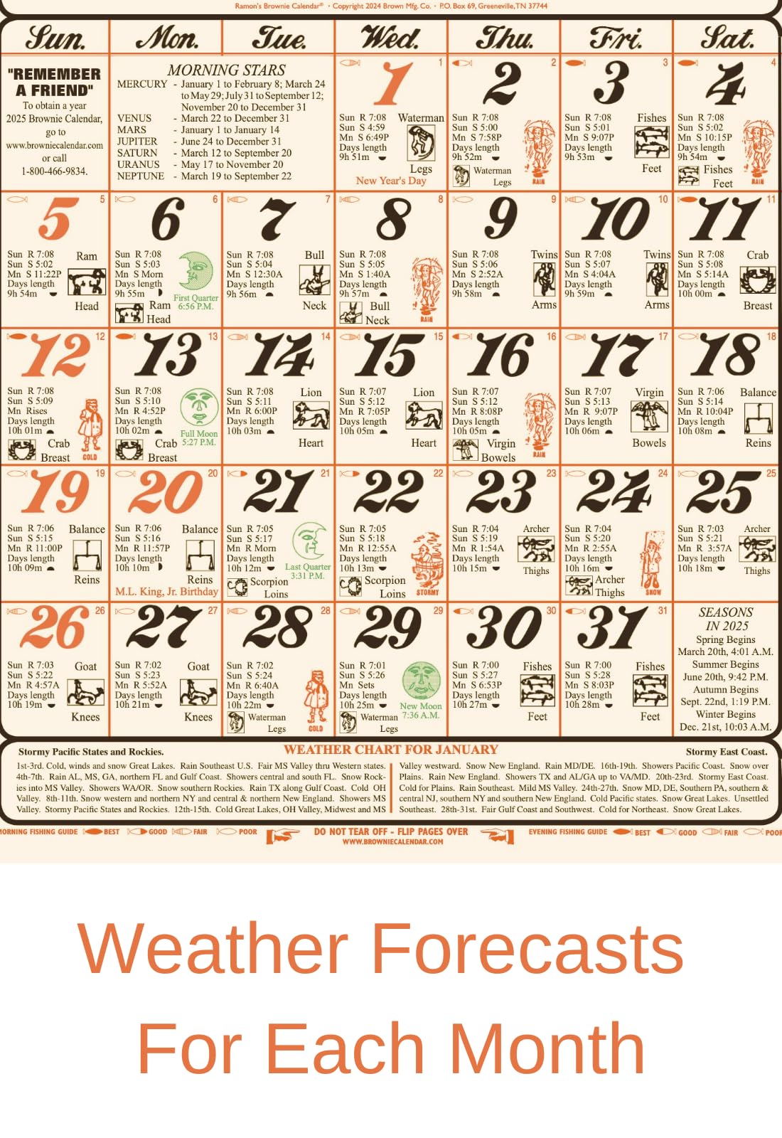 PENROSE ANNUAL 1955 ペンローズ年鑑 PENROSE ANNUAL 1955 ペンローズ年鑑 PENROSE ANNUAL 1955