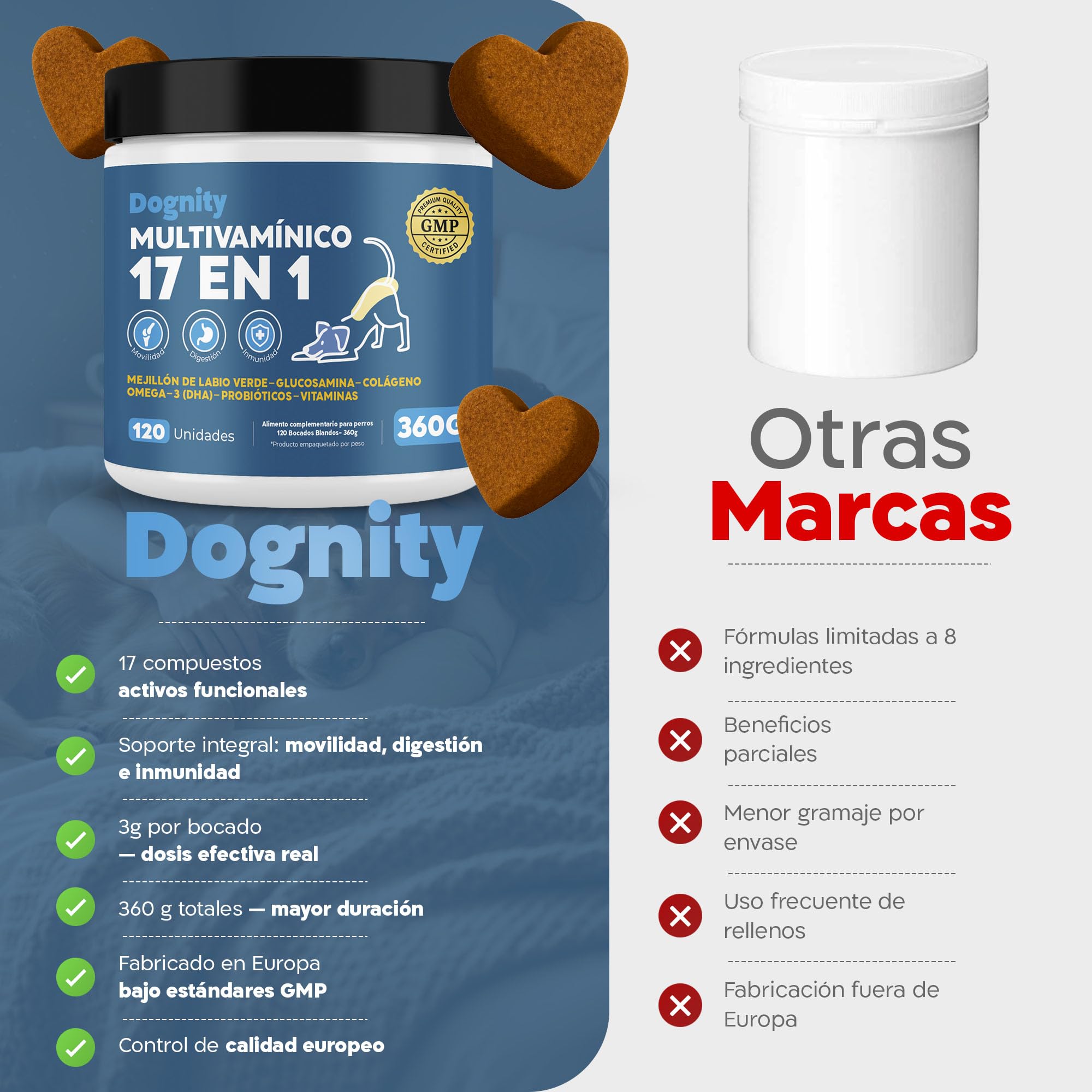 Multivitamínico 17 en 1 Perros 120 Bocados Glucosamina Probióticos 360g | Suplemento completo para perros 17 nutrientes un solo bocado textura blanda con toma diaria con glucosamina y colágeno.