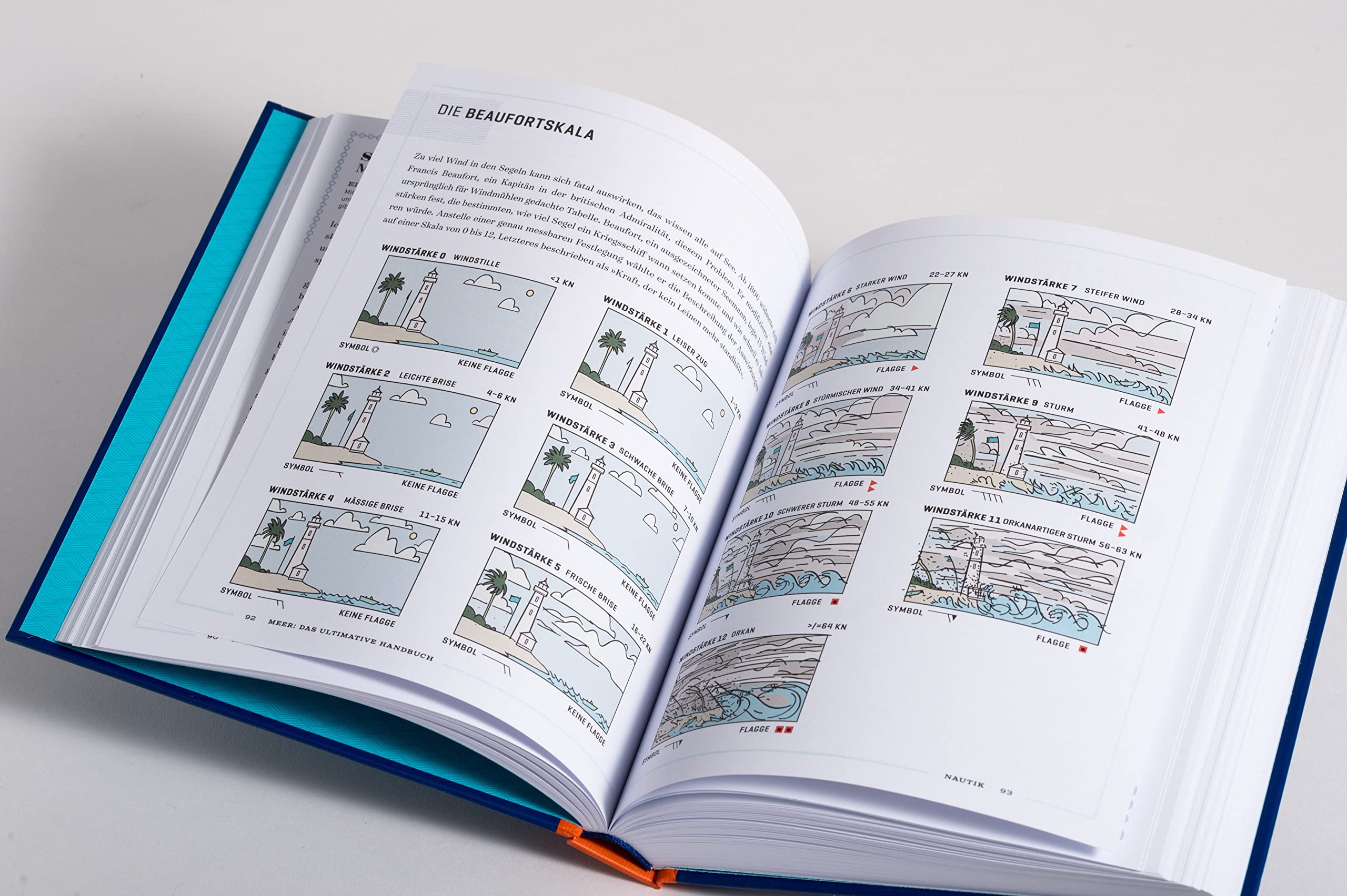 Meer: Das ultimative Handbuch. Alles über Schifffahrt, Segeln, Surfen, Tauchen, Angeln, Nautik, Meerestiere uvm. - Durchgehend illustriert und hochwertig gestaltet mit Folienprägung