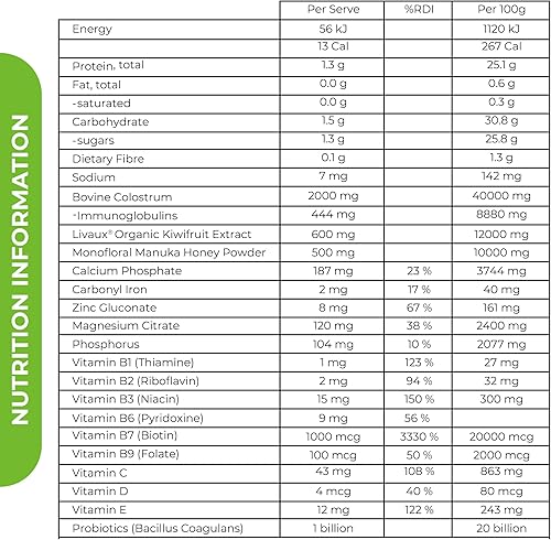 Miniatura 4 de Intestinal Fortitude Suplemento dietético de superalimento de calostro potenciado calostro bovino de Nueva Zelanda alimentado con pasto, kiwi