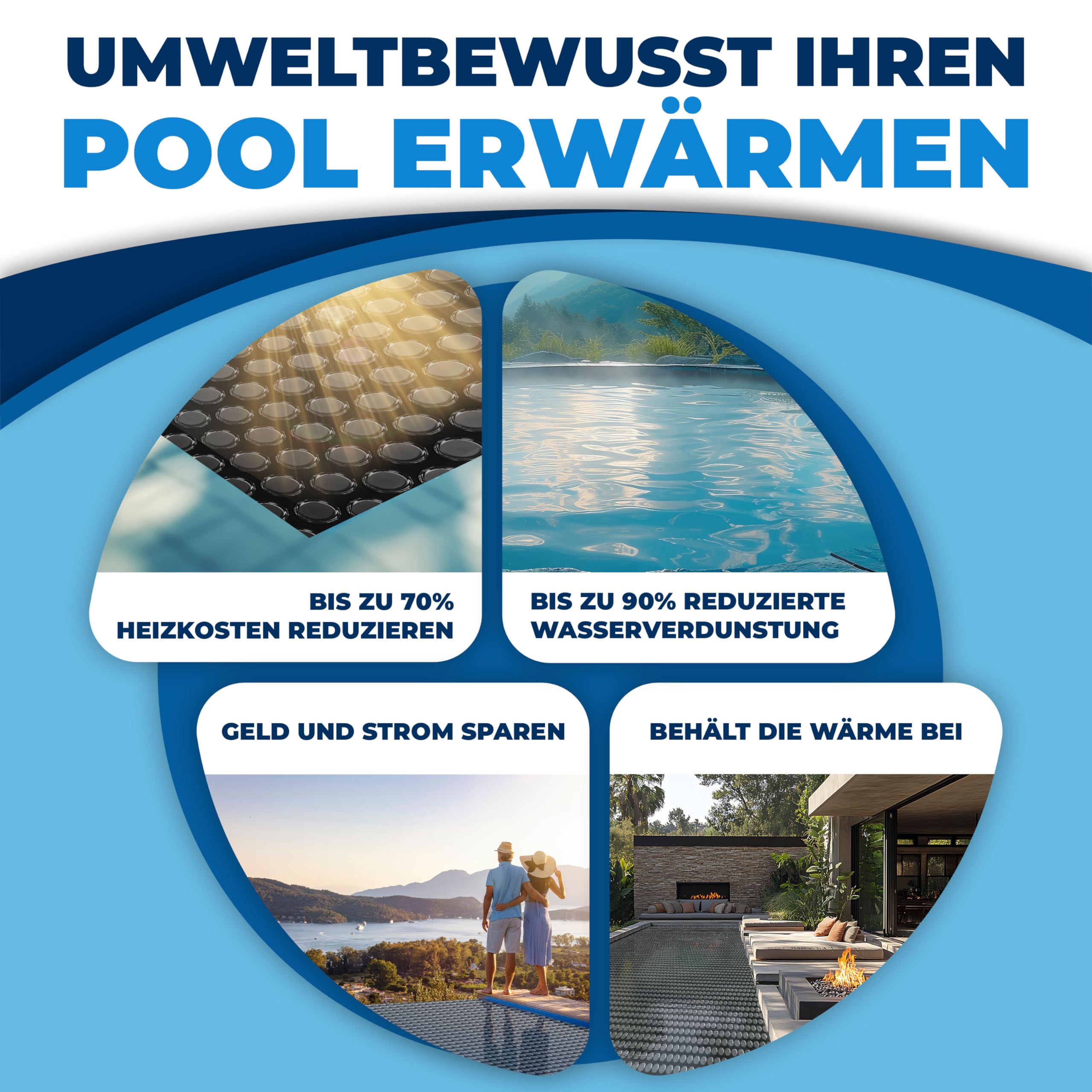 Kesser® Pool Zonnezeil, rechthoekig, 600 x 400 cm, dikte 120