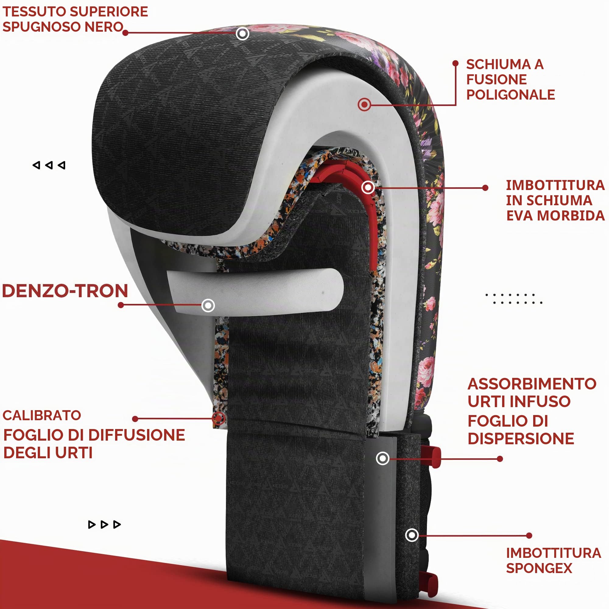 RDX Donna Guantoni da Boxe Muay Thai e Allenamento, Maya Hide Pelle, Combattimento Guanti da Sacco per Sparring, Sacchi Pugilato, Punzonatura, MMA Kick Boxing Gloves, 8 10 12oz