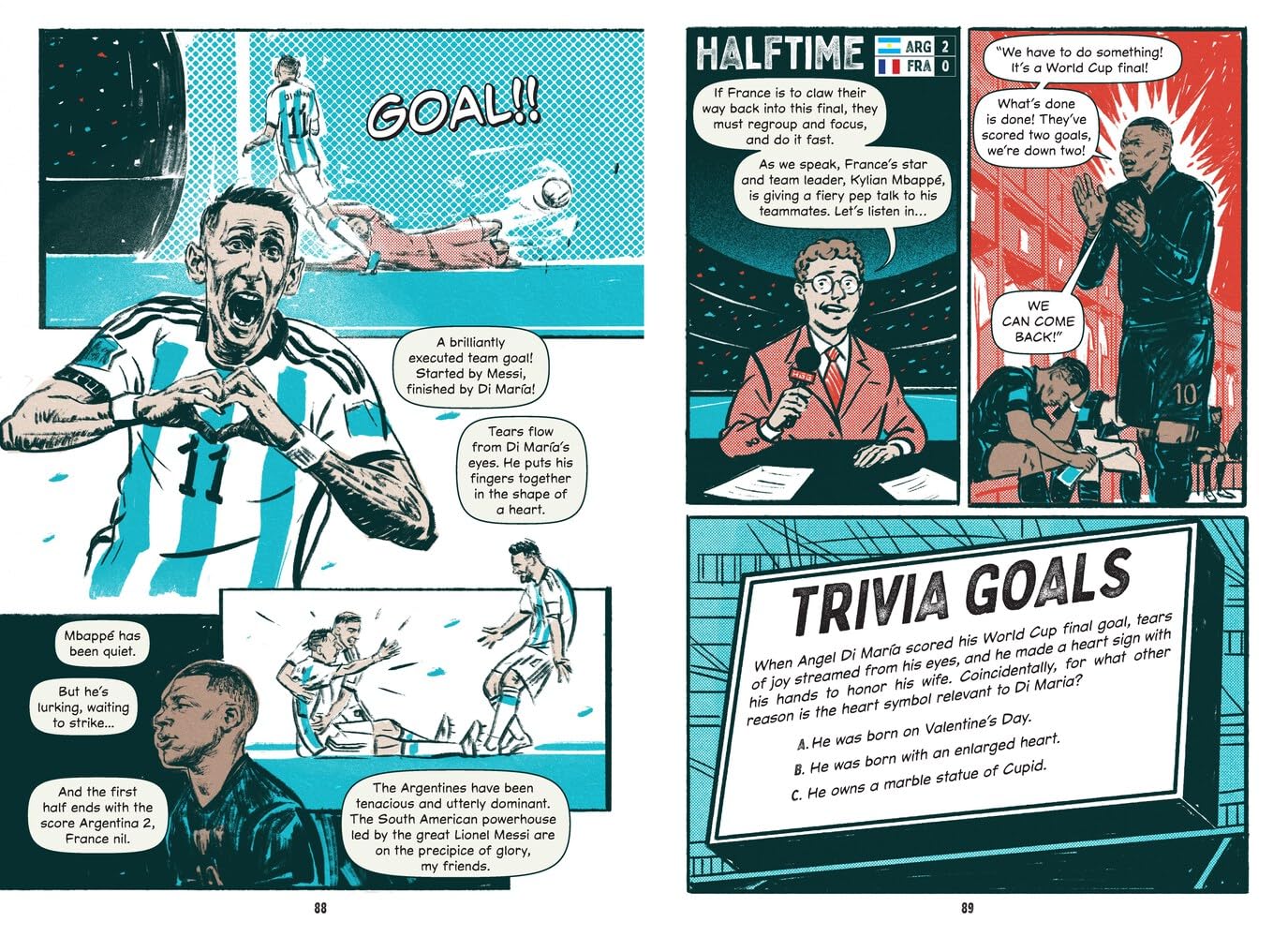 Lionel Messi's World Cup Triumph: Lionel Messi's World Cup Triumph