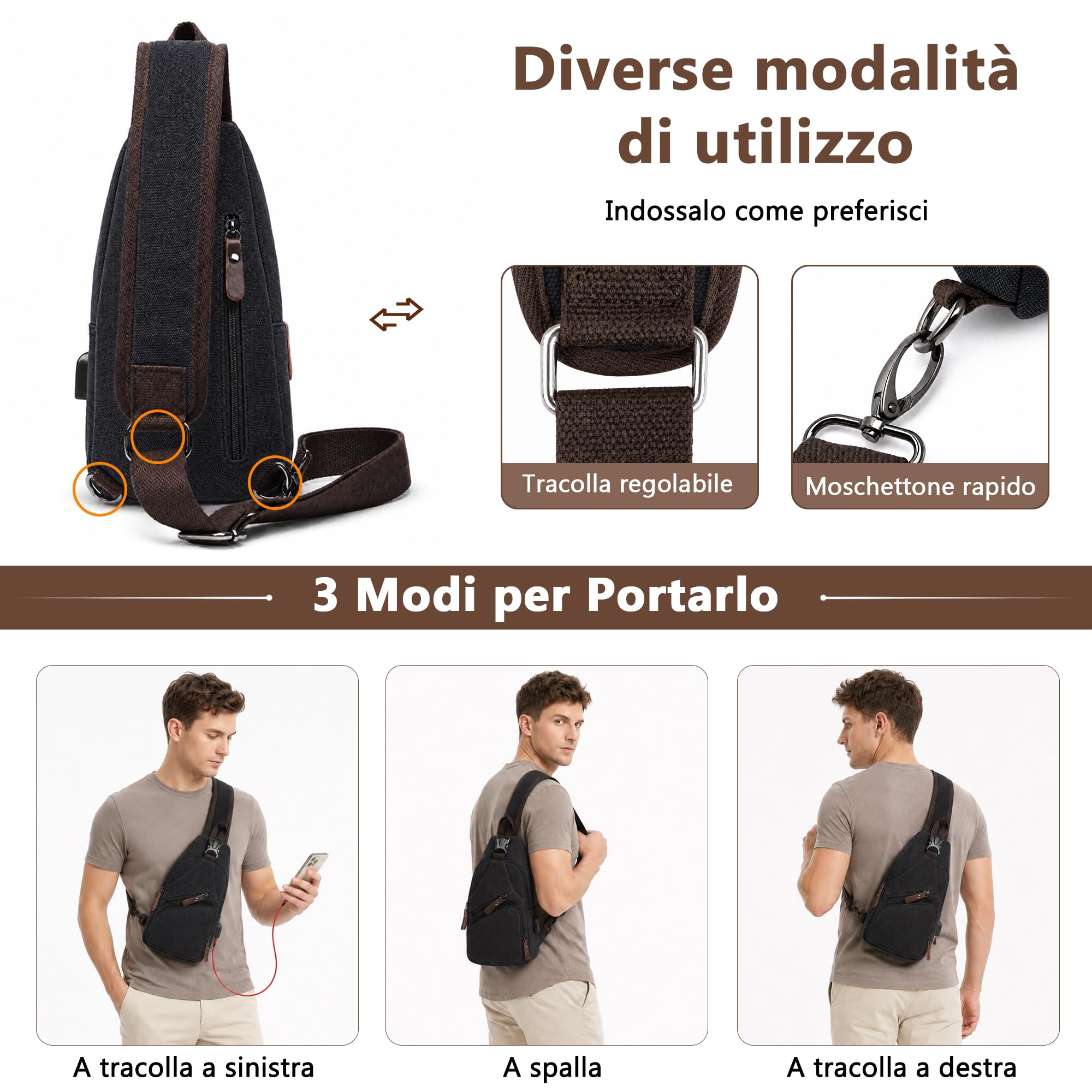 VARLIVOO Retrò Zaino Monospalla Uomo Zaini a Tracolla in Tela con Ricarica USB Pacco Petto Sportiva Borsello a Spalla Sling Bag Antifurto Zainetto Piccolo per Viaggio Campeggio Ciclismo Nero