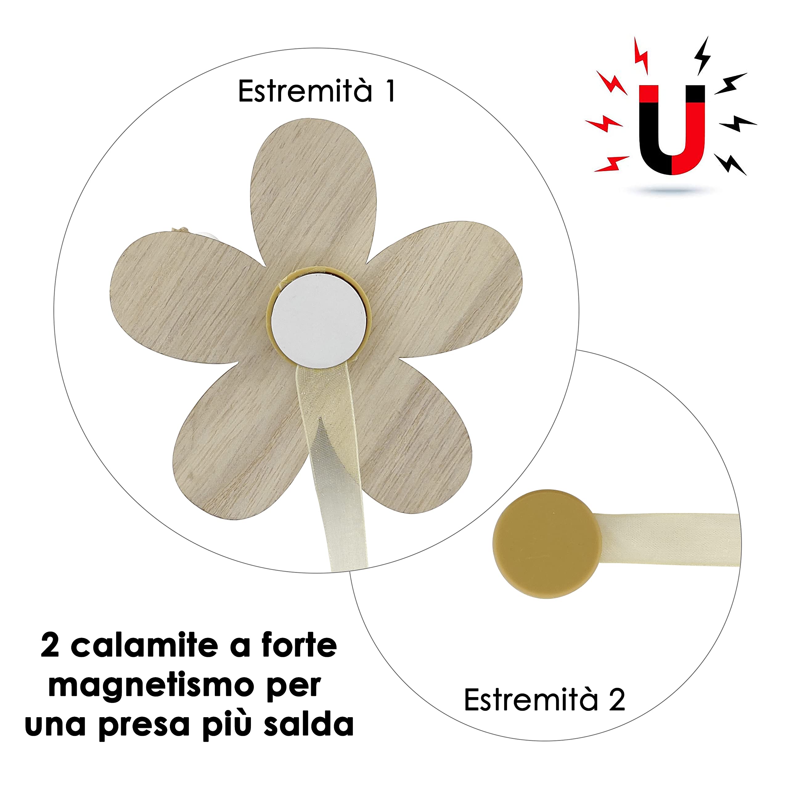 2 Ferma Tende A Girasole Regolabili - Morbidi, Senza Foratura, Per Casa E Ufficio, Design Cartoon - Foto 4