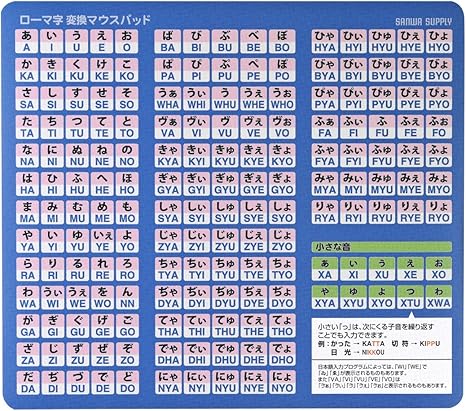 Amazon Co Jp Sanwa Supply ローマ字変換マウスパッド 小 ブルー Mpd Op17rs9bl パソコン 周辺機器 Amazon Co Jp Sanwa Supply ローマ字変換マウスパッド 小 ブルー Mpd Op17rs9bl パソコン 周辺機器