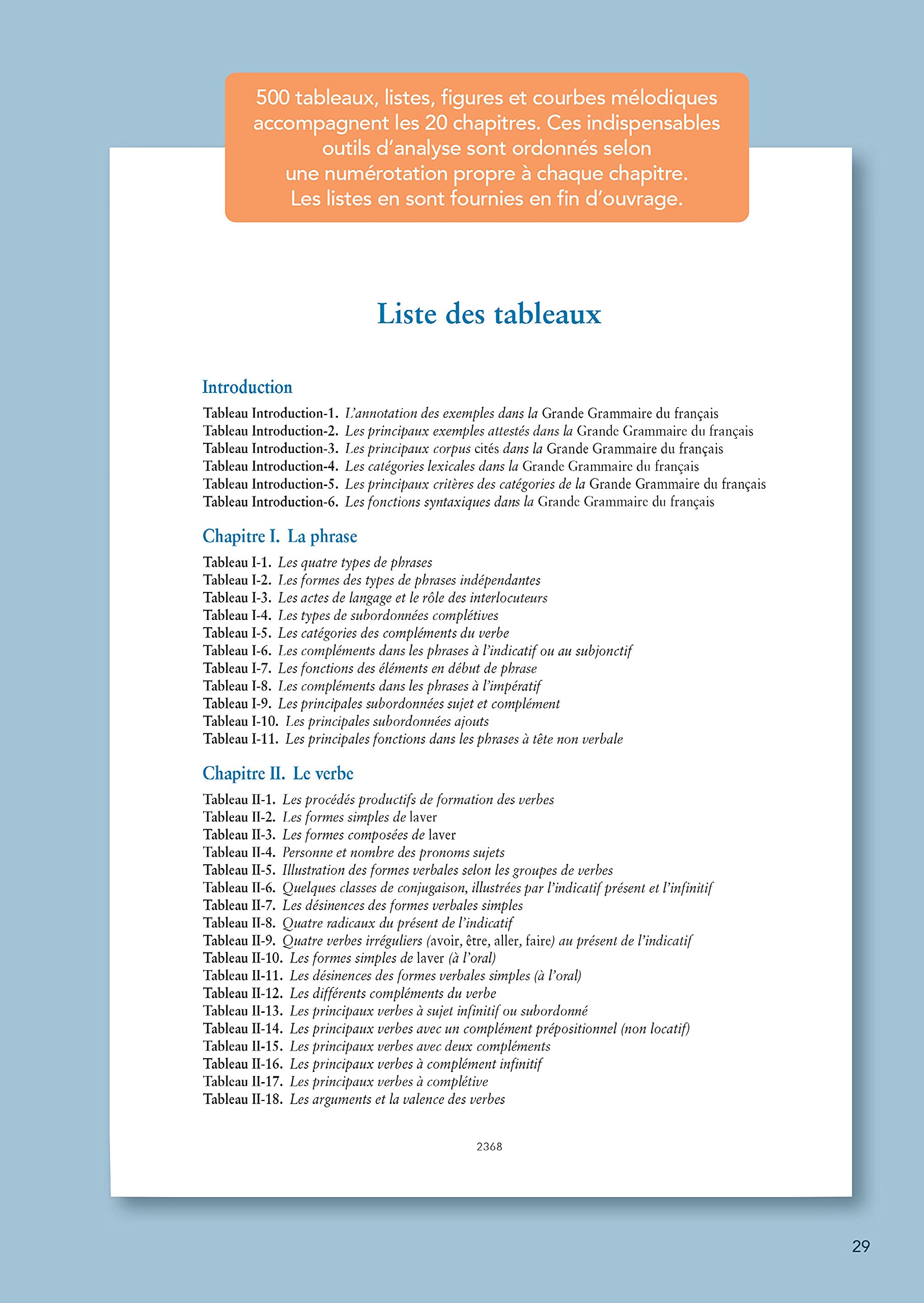 La Grande Grammaire du français