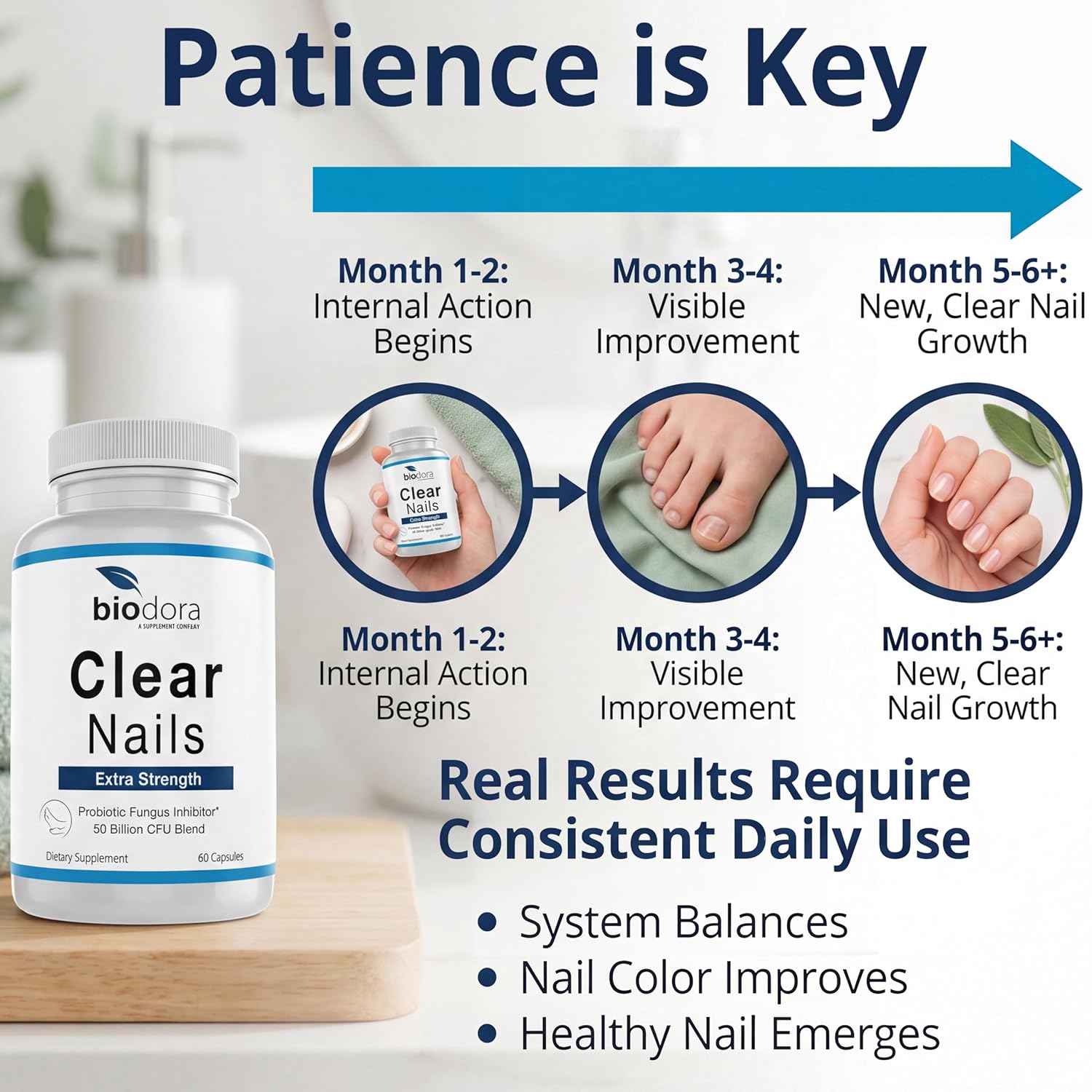 Oral Probiotic Antifungal Pills - Extra Strength Nail Fungus Eliminator | Toenail Fungal Inhibitor - Clear Nails Supplement | 50 Billion CFU (60 Capsules)