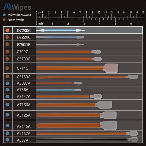 Miniatura 3 de AAwipes Hisopos de limpieza de doble punta de 2.9 pulgadas [nuevo] (100 unidades de cabeza azul de 0.126 in, 2.874 in de longitud), hisopos