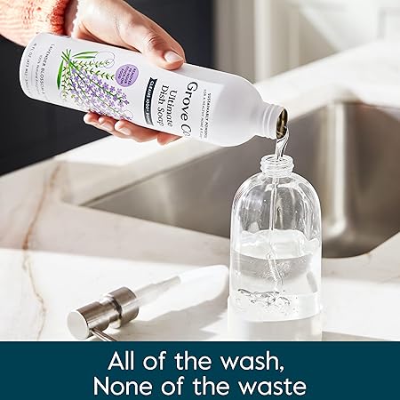 Refillable Spray Bottles paired with powerful concentrates – money-saving solution in budget cleaning hacks
