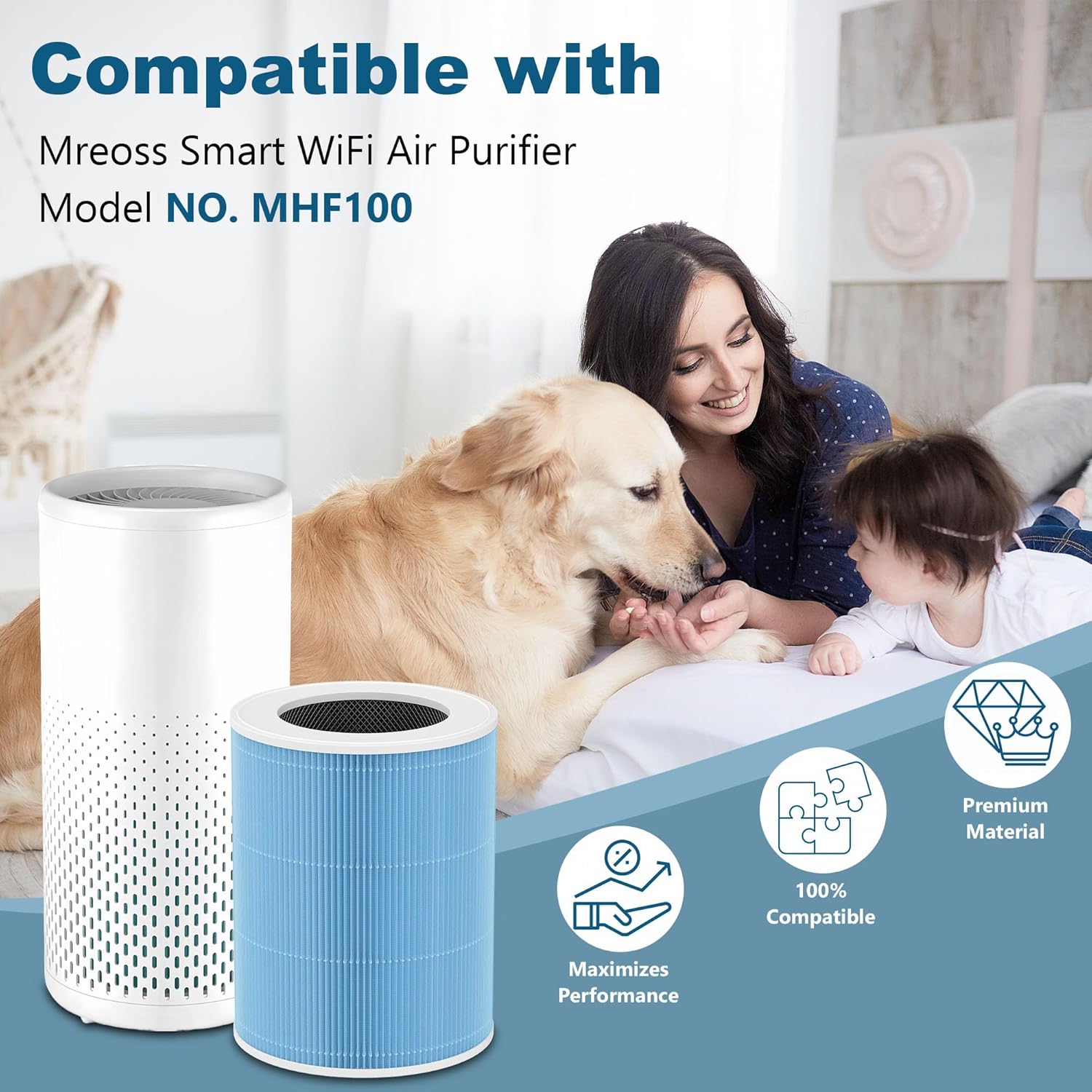 2 Pack Replacement Filters Compatible with Meross MAP100 Purifier, 3-in-1 Filtration (Model #MHF100)