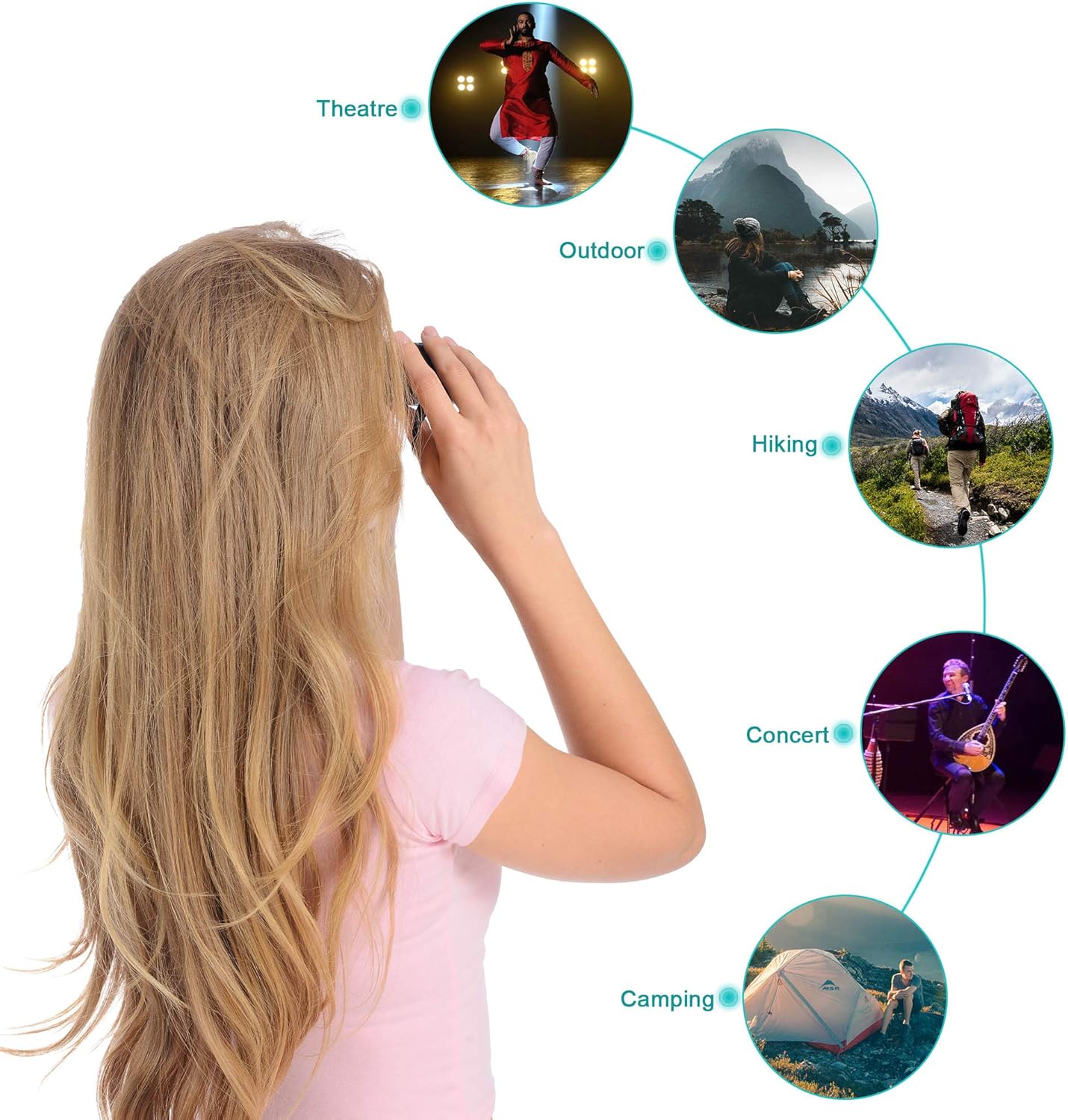 Kissarex Adults Compact Travel Binoculars: 8x21 Mini Small Size Lightweight Best Outdoor Theatre Tactical Hiking Kids Concert Sports Camping Low-Light Night Vision Waterproof