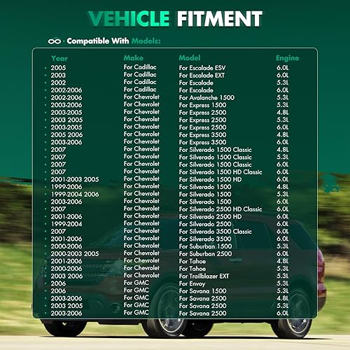 Miniatura 3 de SCITOO Juntas Bomba de agua AW5104 se adapta a 1999 2000 2001 2002 2003 2004 2005 2006 GMC 4.8L 5.3L 6.0L OHV VORTEC Motor