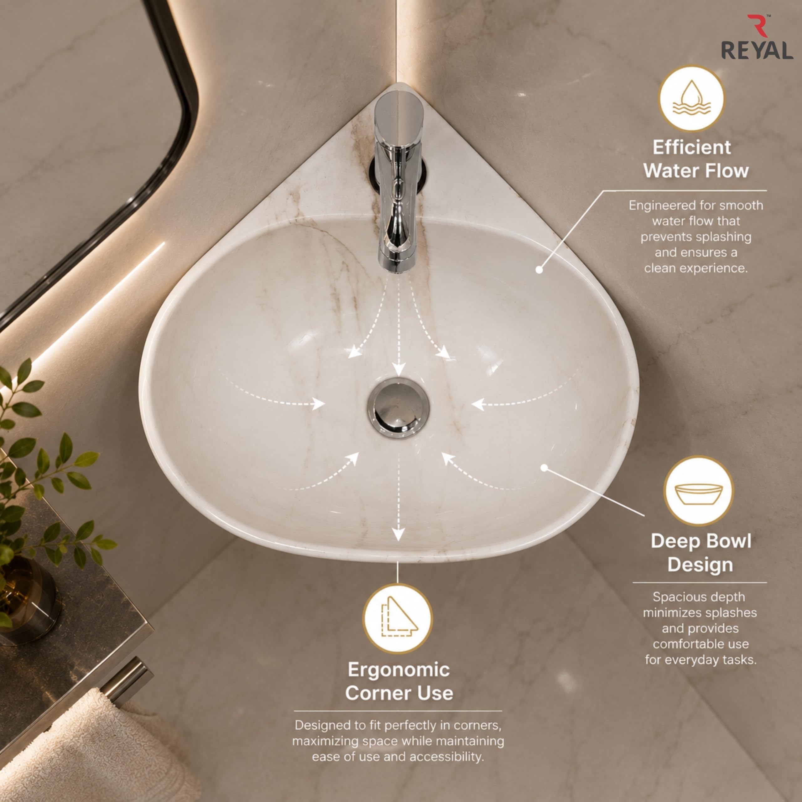 Reyal Corner Sink - Space-Saving Ceramic Wash Basin -5 Reyal Corner Sink - Space-Saving Ceramic Wash Basin -5