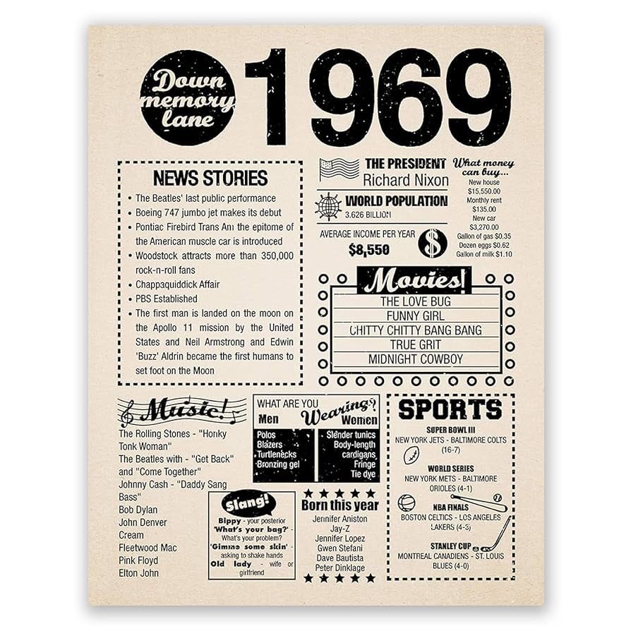 amazon-com-8x10-1969-birthday-gift-back-in-1969-newspaper-poster-56th-birthday-gift-56th-party-decoration-56th-birthday-sign-born-in-1969-print-8x10-newspaper-1969-home-kitchen