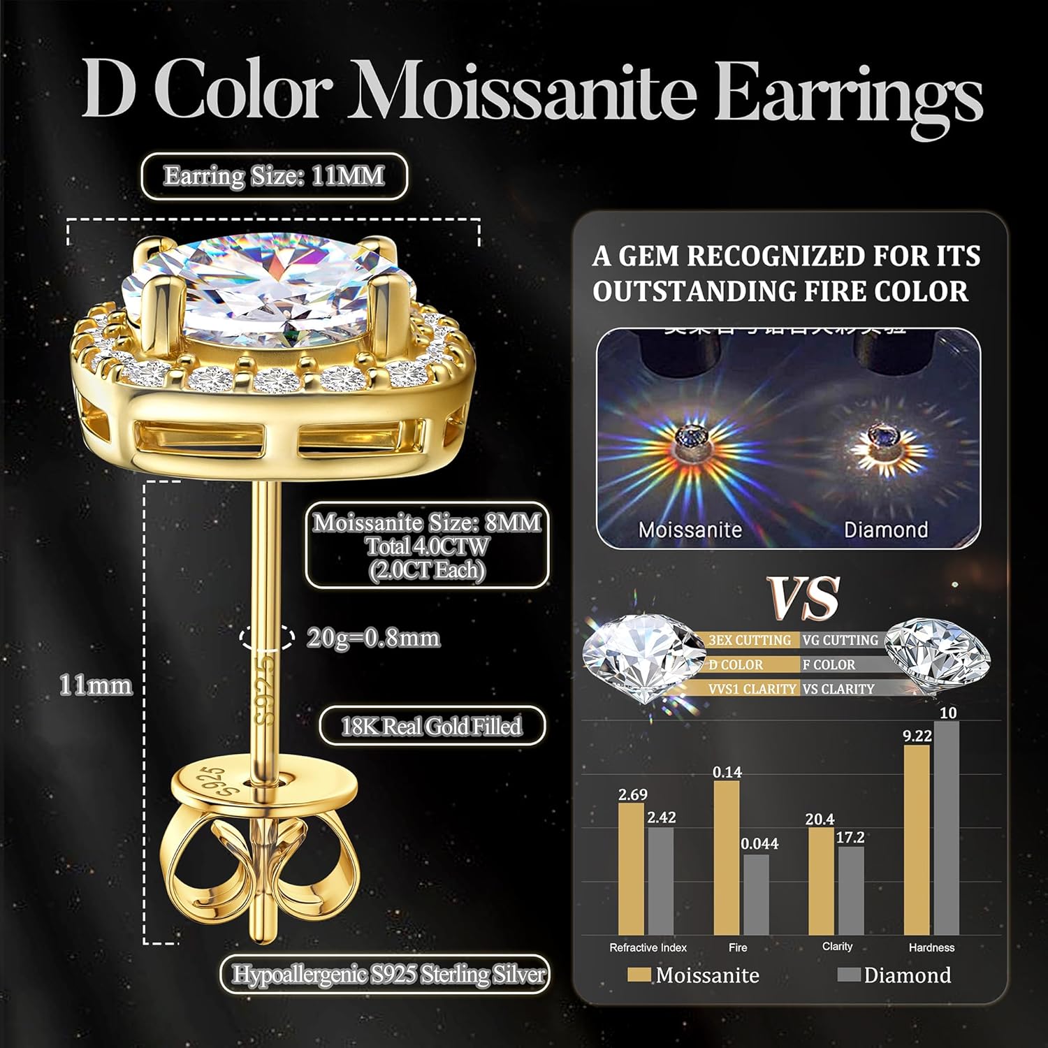 Moissanite Halo Earrings Studs : 18K Gold Plated Solid 925 Sterling Silver Stud Earring for Women Men Hypoallergenic Dainty Moissanite Jewelry for Sensitive Ear Round Cut D Color VVS1 1CT-4CT - Image 5