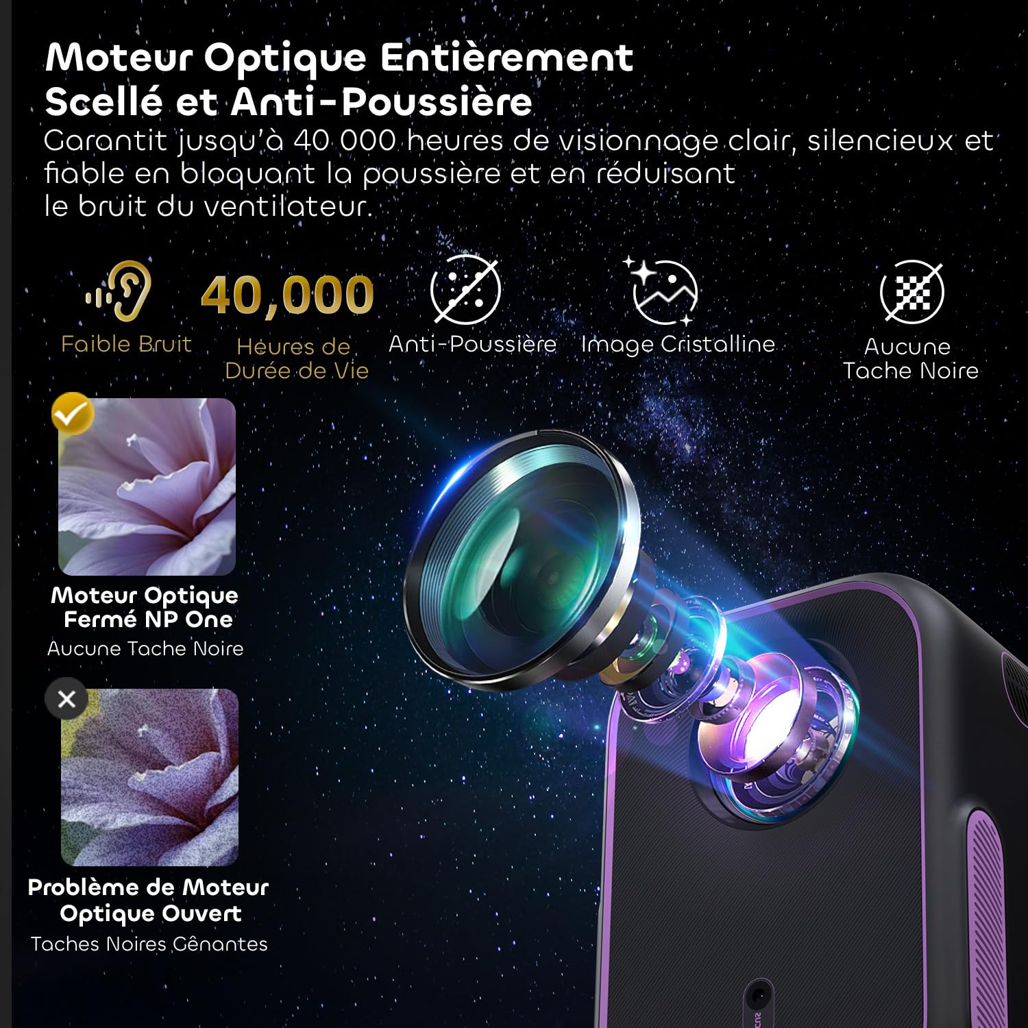 Projecteur avec WiFi, Bluetooth, Full HD 1080P, Support 4K, Audio Dolby Intelligent. Idéal pour cinéma Maison ou extérieur. HDMI Mini Portable NP One