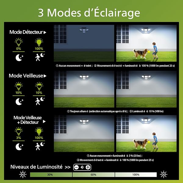 Philips lampe Solaire de Sécurité Extérieur, 196 LED avec Détecteur de Mouvement PIR, 3 Modes, 4 Têtes Orientables, Projecteur à Énergie Solaire avec Télécommande, IP65 Étanche – Lot de 1 - 4