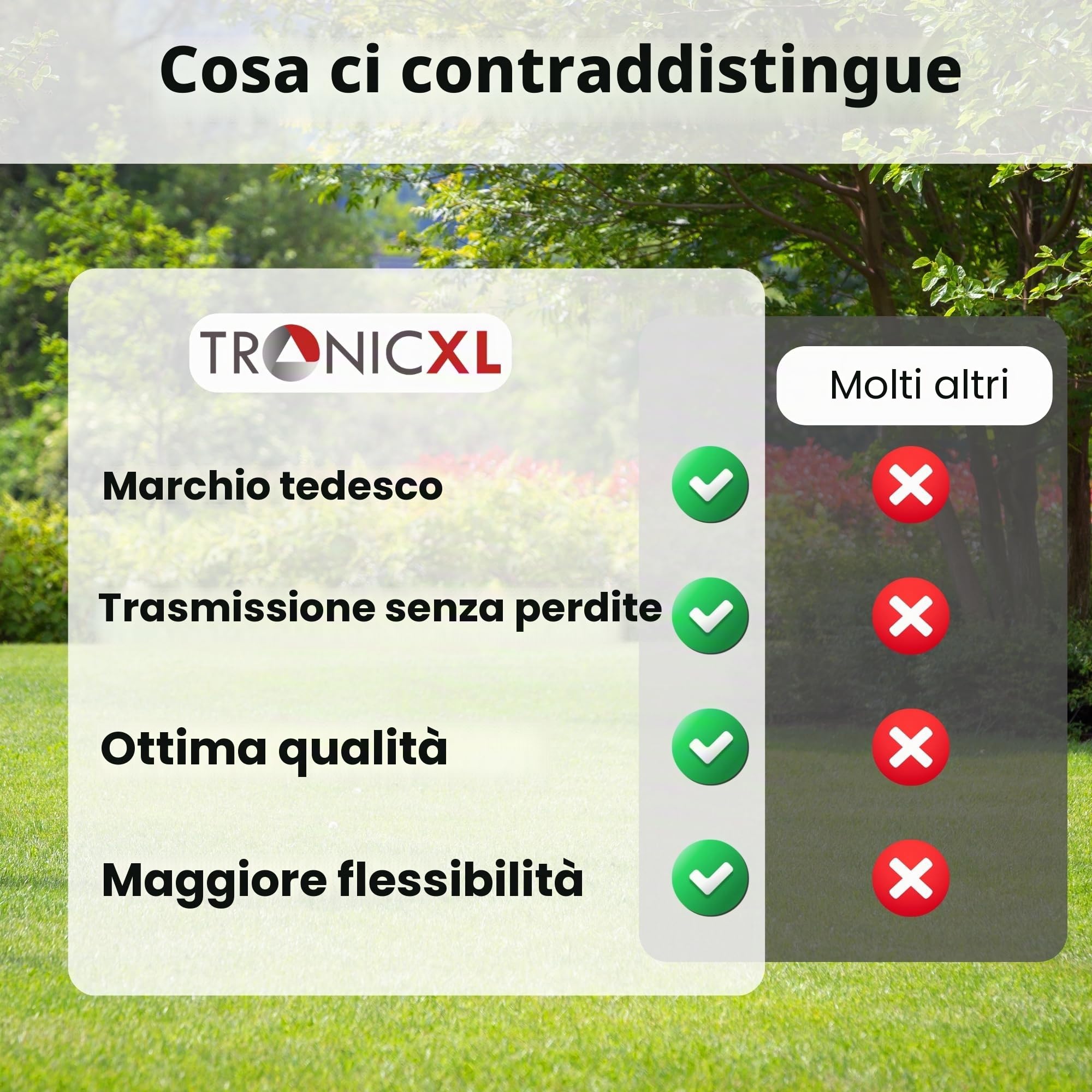 TRONICXL Cavo di prolunga per antenna Segway Navimow, 10 m, accessorio per robot tosaerba, i105E, i108E, H500E-VF, H800E-VF, H1500E-VF, H3000E-VF, cavo di prolunga RTK