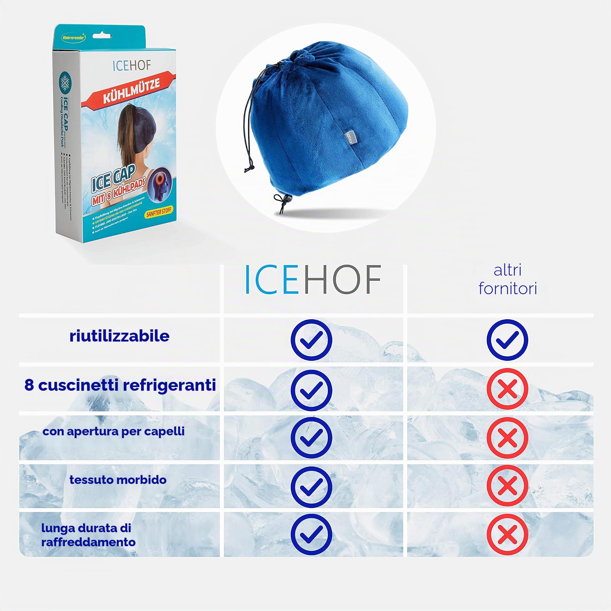 ICEHOF Cappello di raffreddamento con 8 impacco freddo gel (tessuto morbido) - per la testa fresca di chemioterapia Ice Cap emicrania mal di testa cappuccio cappello di raffreddamento