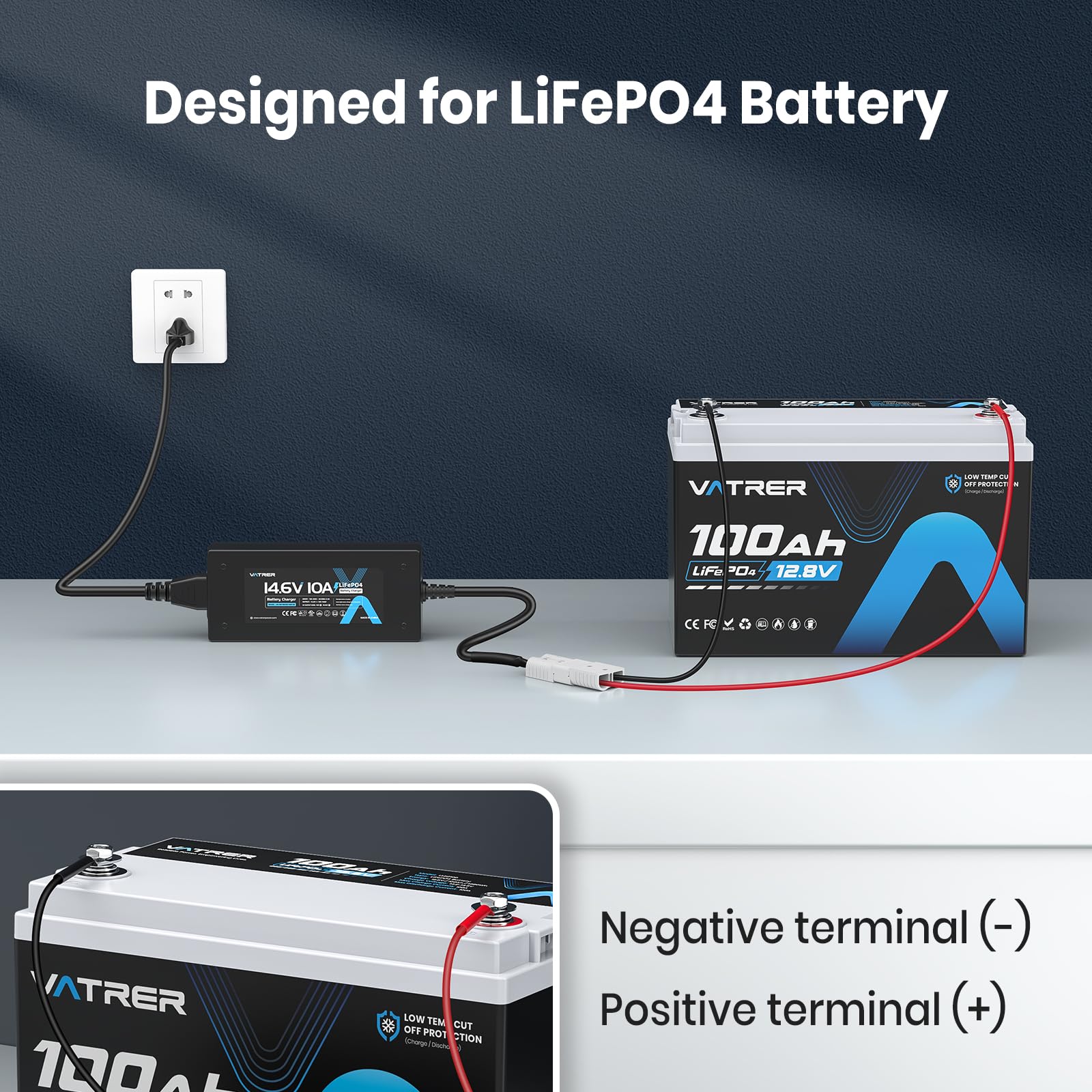 12V 10A LiFePO4 Lithium Battery Charger VATRER POWER 14.6V LiFePO4 Battery Charger with 0V Activation, LED Indicator & Anderson Connector for Deep Cycle Batteries in Boat RV