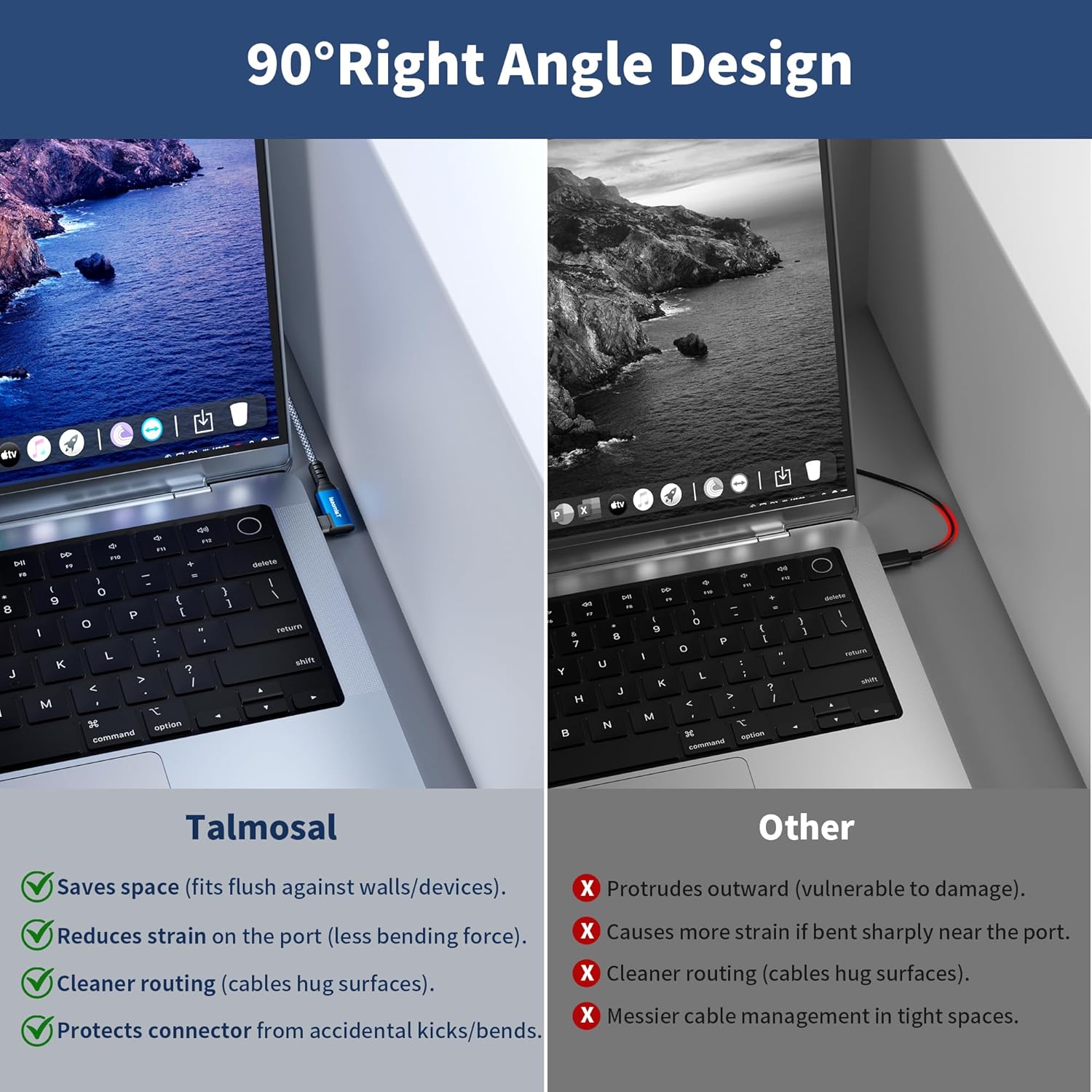 240W for Thunderbolt 5 Cable Right Angle 15ft, Support 5K / 4K@60Hz, 20Gbps for iPhone 17, Thunderbolt 4, USB4, SSD, MacBook M4 Pro, Dock, eGPU, Mac mini M4 / M4 Pro