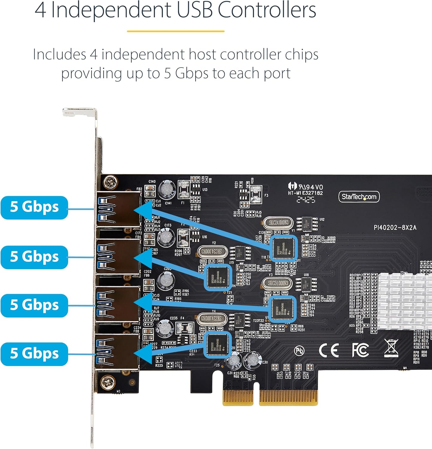 StarTech.com 4-Port USB PCIe Card, USB 3.2 5Gbps, PCI Express Card with 4X Independent USB Controllers, 4X USB-A Ports