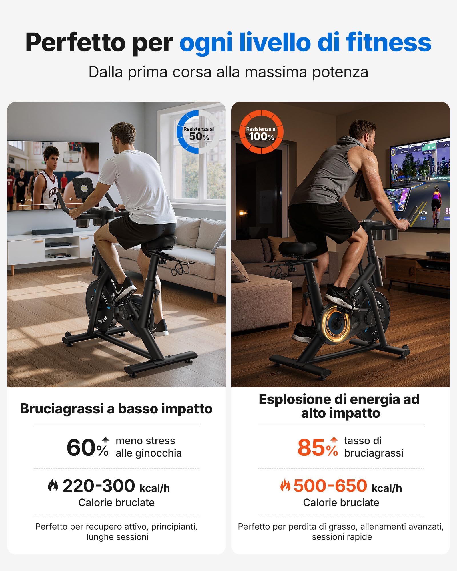 MERACH Cyclette da Casa con Resistenza Regolabile, Bicicletta da Appartamento Silenziosa con Schermo LED Migliorata, Sedile Comodo e Grande, App Esclusiva, Aerobica Domestica, Capacità Massima 136KG