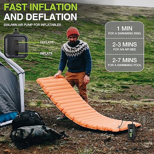 Miniatura 7 de WORKPRO Inflador de neumáticos, compresor de aire portátil, bomba de aire eléctrica de 12 V, 150 PSI para neumáticos de automóvil con medidor de