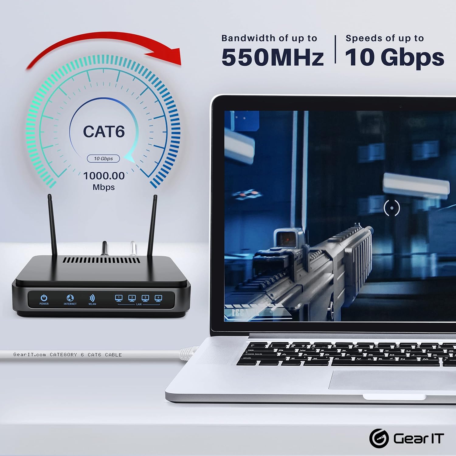 GearIT Cat 6 Ethernet Cable 10 ft (20-Pack) - Cat6 Patch Cable, Cat 6 Patch Cable, Cat6 Cable, Cat 6 Cable, Cat6 Ethernet Cable, Network Cable, Internet Cable - White 10 Feet : Electronics