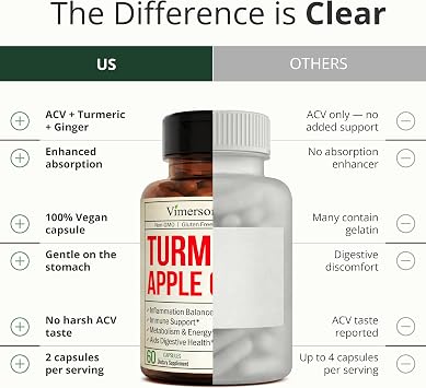 Apple Cider Vinegar Capsules with Turmeric, Ginger & BioPerine 60 Capsules