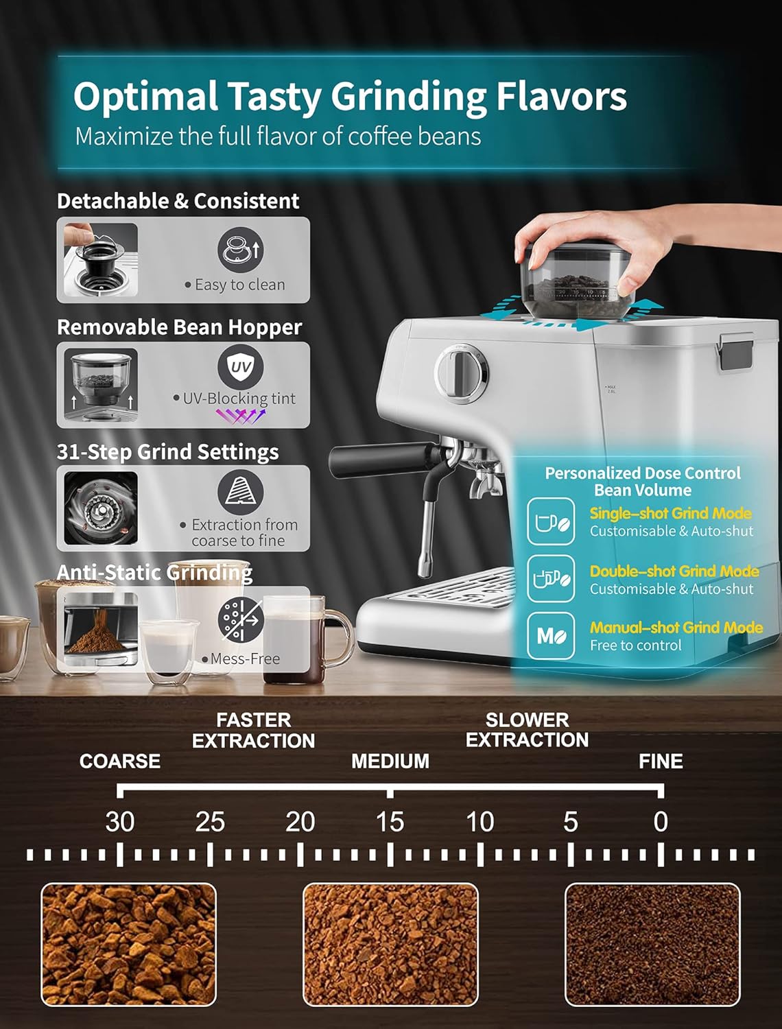Gevi Espresso Machine & Coffee Maker - 20Bar Semi Automatic Espresso Machine With Grinder & Steam Wand  All in One Espresso Maker & Latte Machine for Home Dual Heating System Silver White