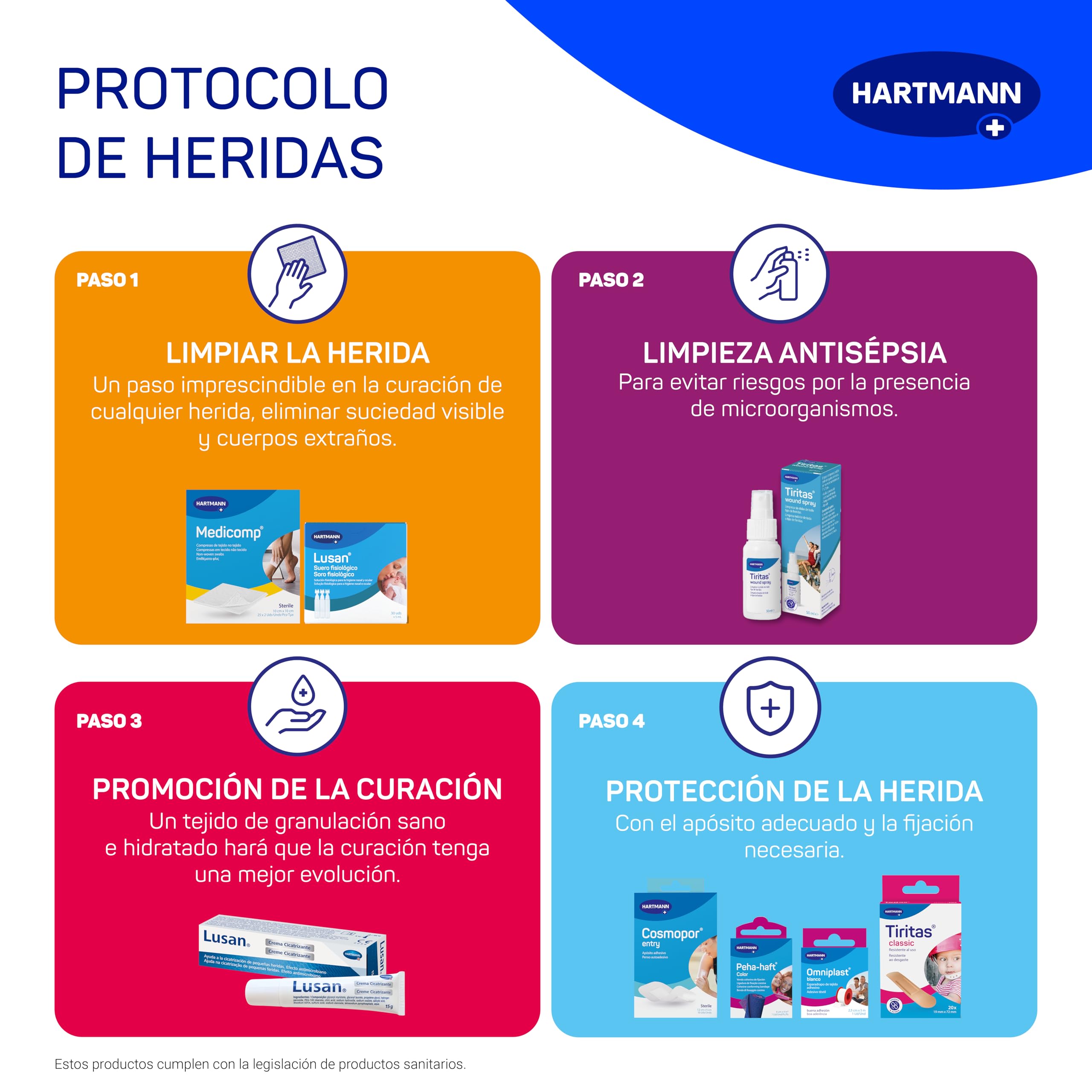 TIRITAS Aqua Kids: Apósitos aptos para contacto con agua; Con adhesivo hipoalergénico y diseños efecto tattoo perfectas para para niños. Dejan transpirar la piel; 2 tamaños; 12 unidades