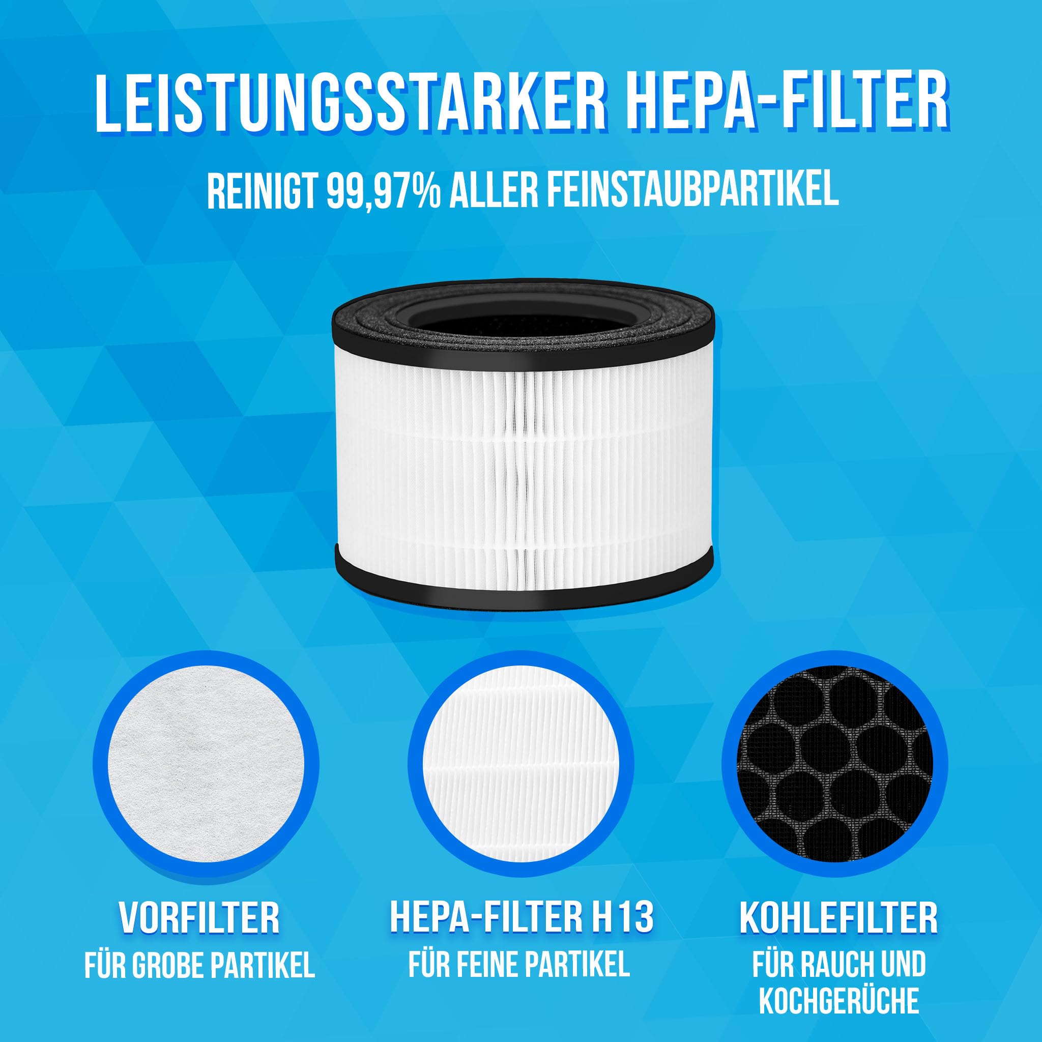 Emerio 3in1 Heizlüfter Ventilator Luftreiniger Rotorlos Mit HEPA 13 Filter & UV-Licht, Fernbedienung, Schwarz