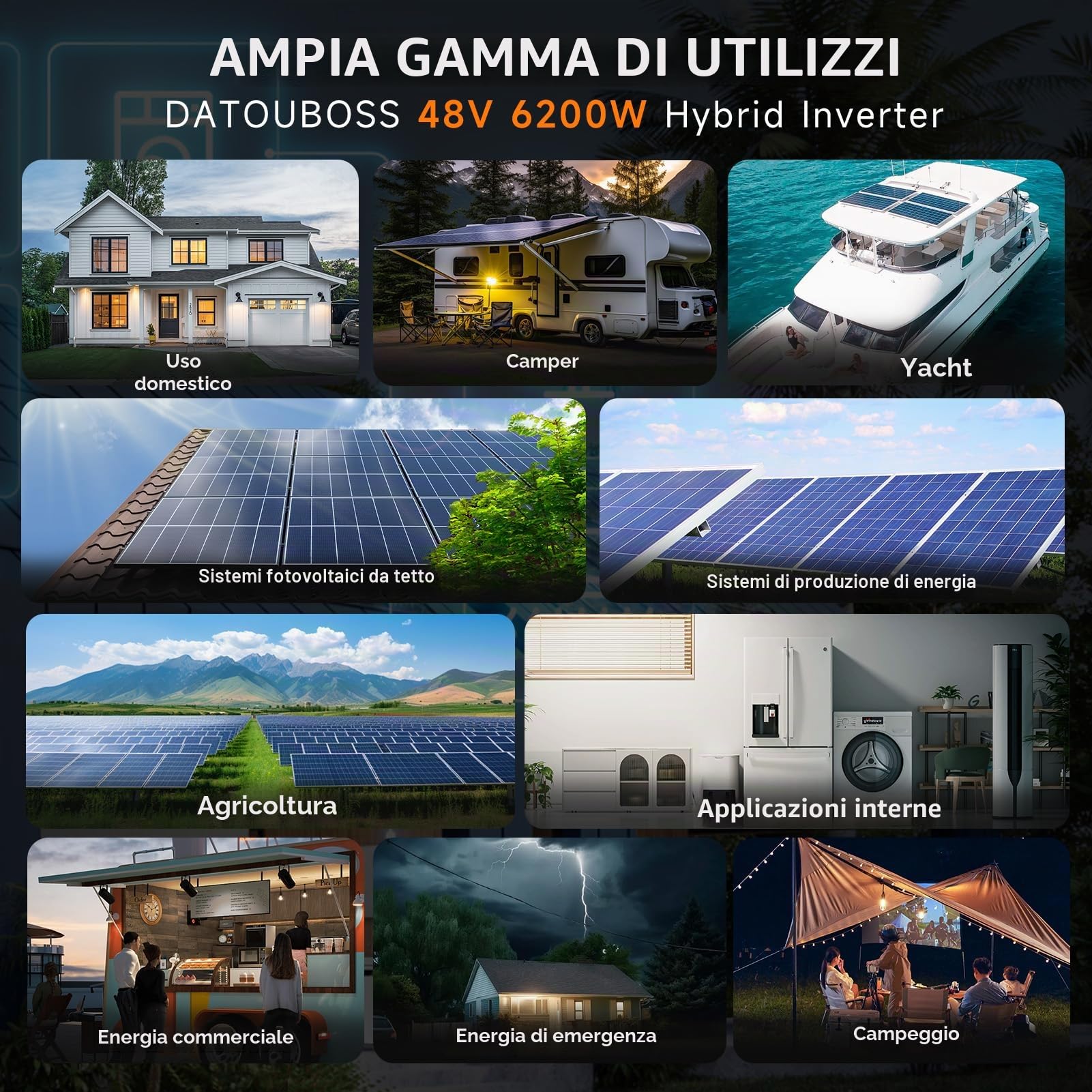DATOUBOSS Inverter solare ibrido da 6200 W, 48 VDC a 230 V, inverter sinusoidale puro con 120 A, ingresso fotovoltaico da 8500 W, supporta il sistema di protezione BMS, per batterie al litio da 48 V.