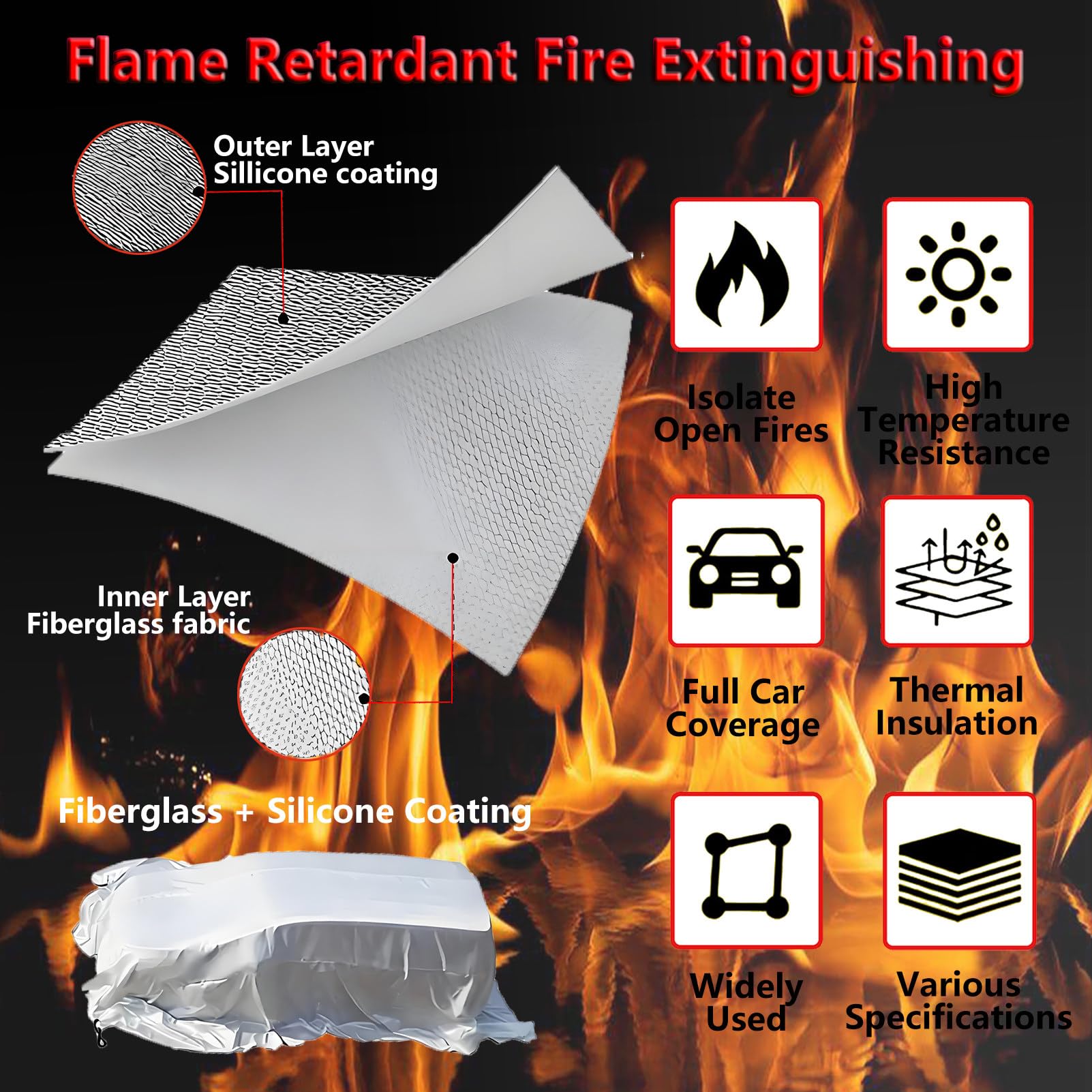 Mantas de emergencia contra incendios para coche, manta extintor, manta ignífuga para vehículos eléctricos, camiones